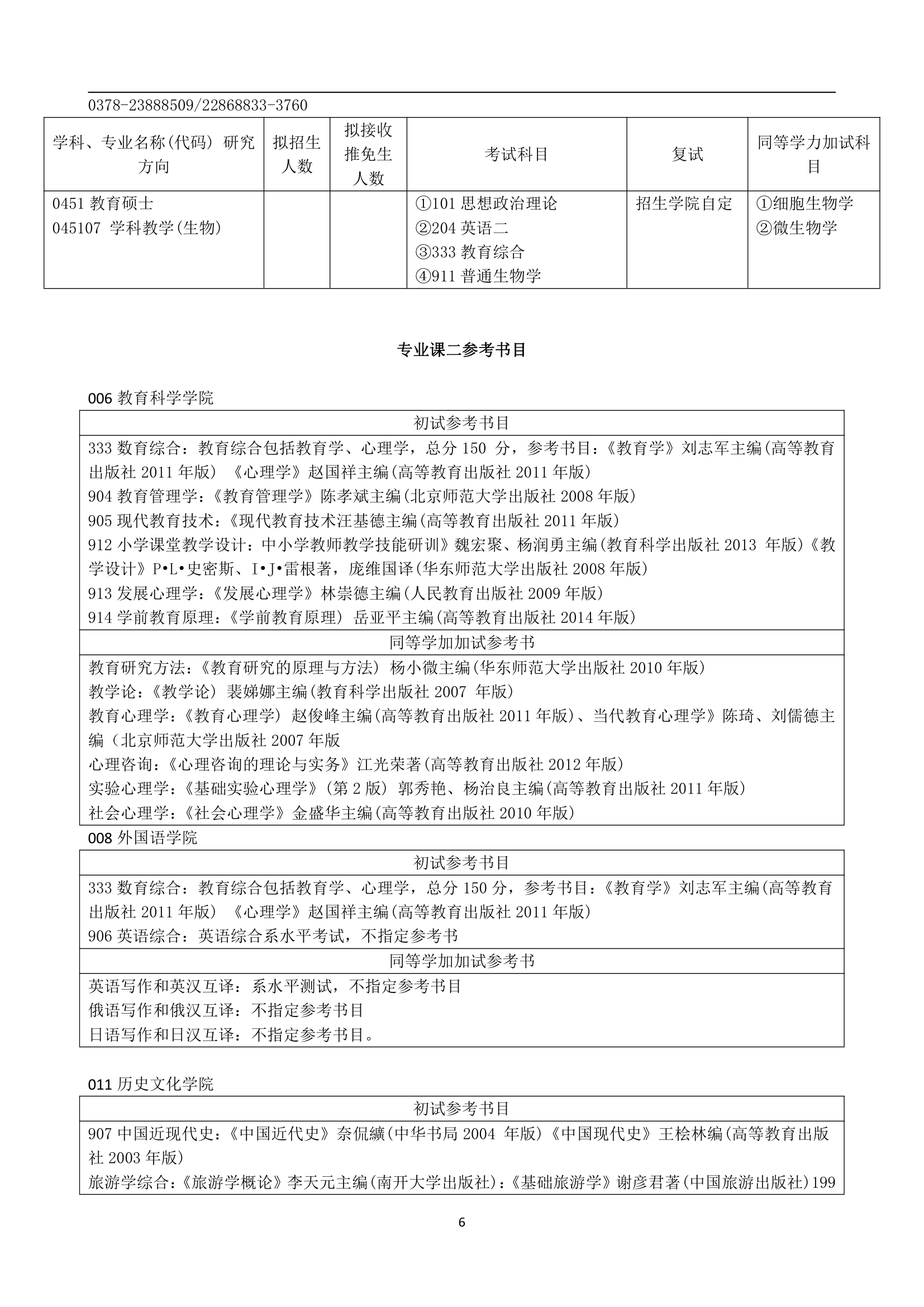 2019河南大学全日制教育硕士考试科目+参考书+招生人数+就业情况+难度分析全攻略第6页