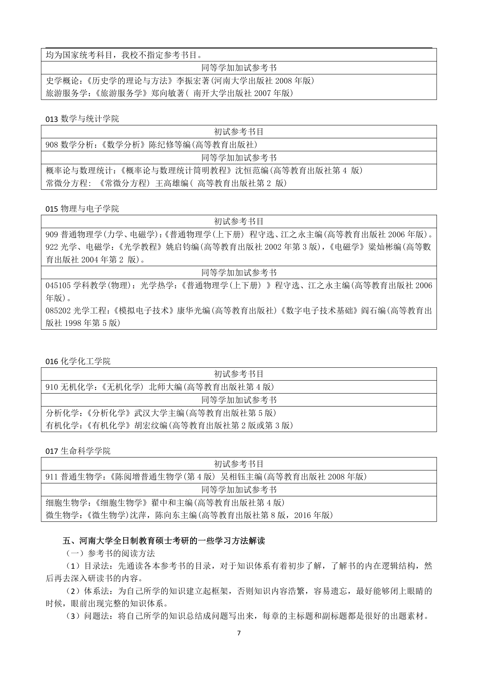 2019河南大学全日制教育硕士考试科目+参考书+招生人数+就业情况+难度分析全攻略第7页