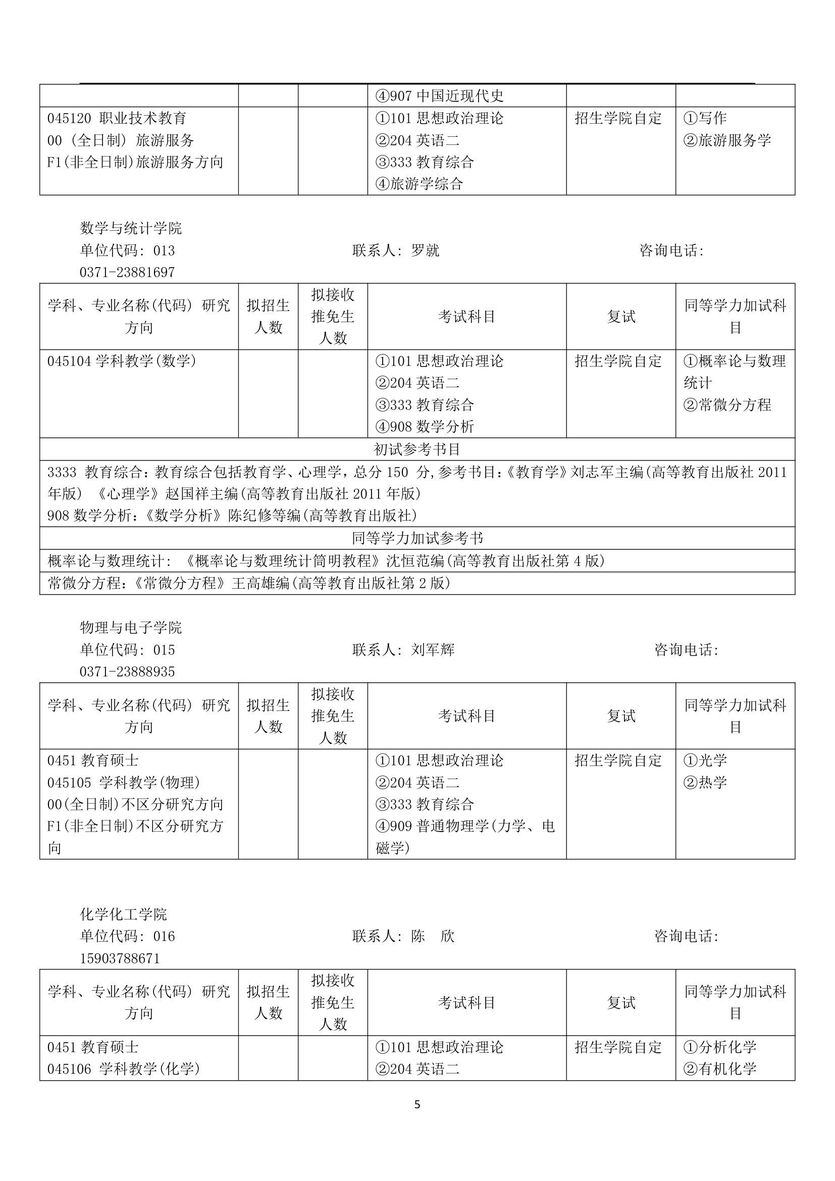 2019河南大学全日制教育硕士考试科目+参考书+招生人数+就业情况+难度分析全攻略第5页