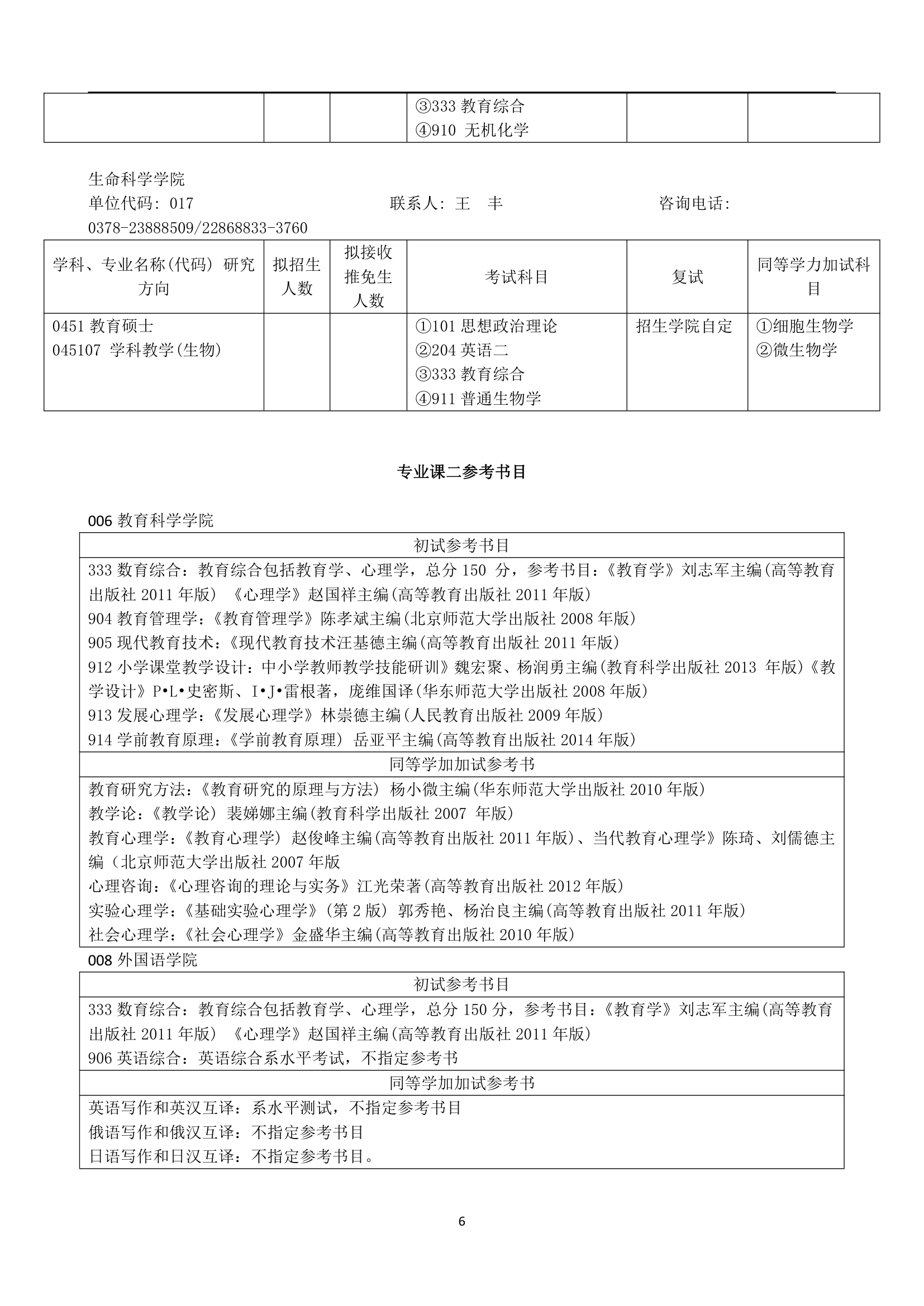 2019河南大学全日制教育硕士考试科目+参考书+招生人数+就业情况+难度分析全攻略第6页