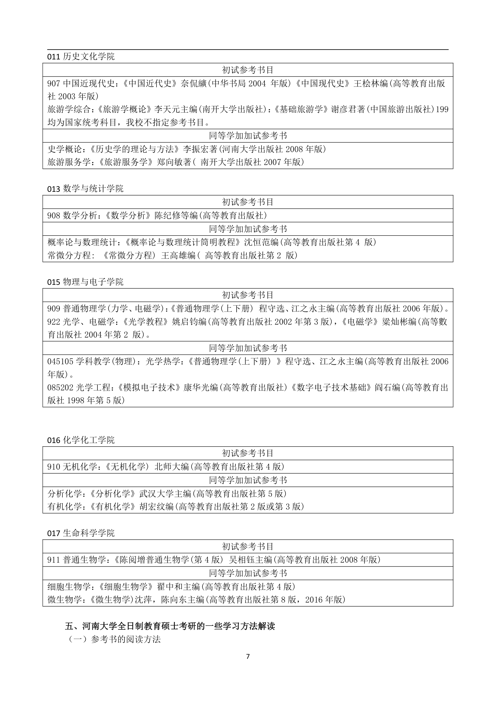 2019河南大学全日制教育硕士考试科目+参考书+招生人数+就业情况+难度分析全攻略第7页