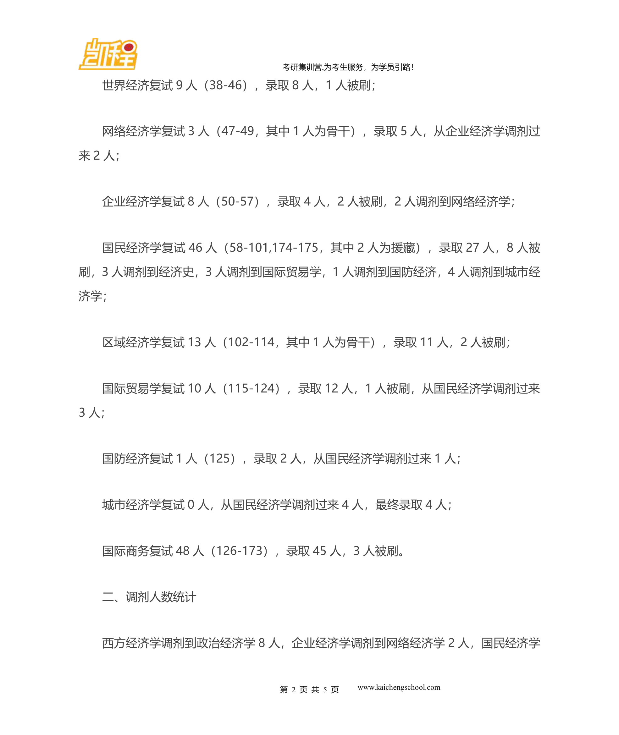 2014中国人民大学经济学院研究生录取统计第2页