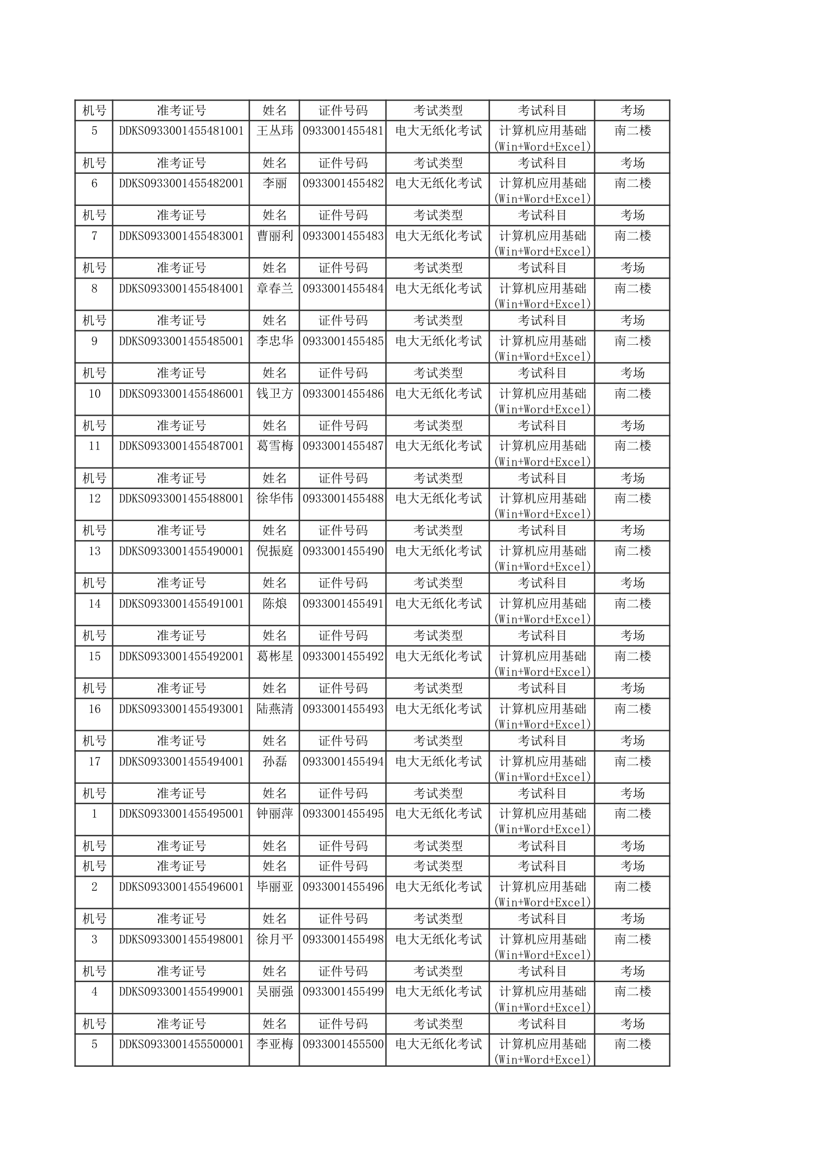 09会计计算机应用准考证号第1页