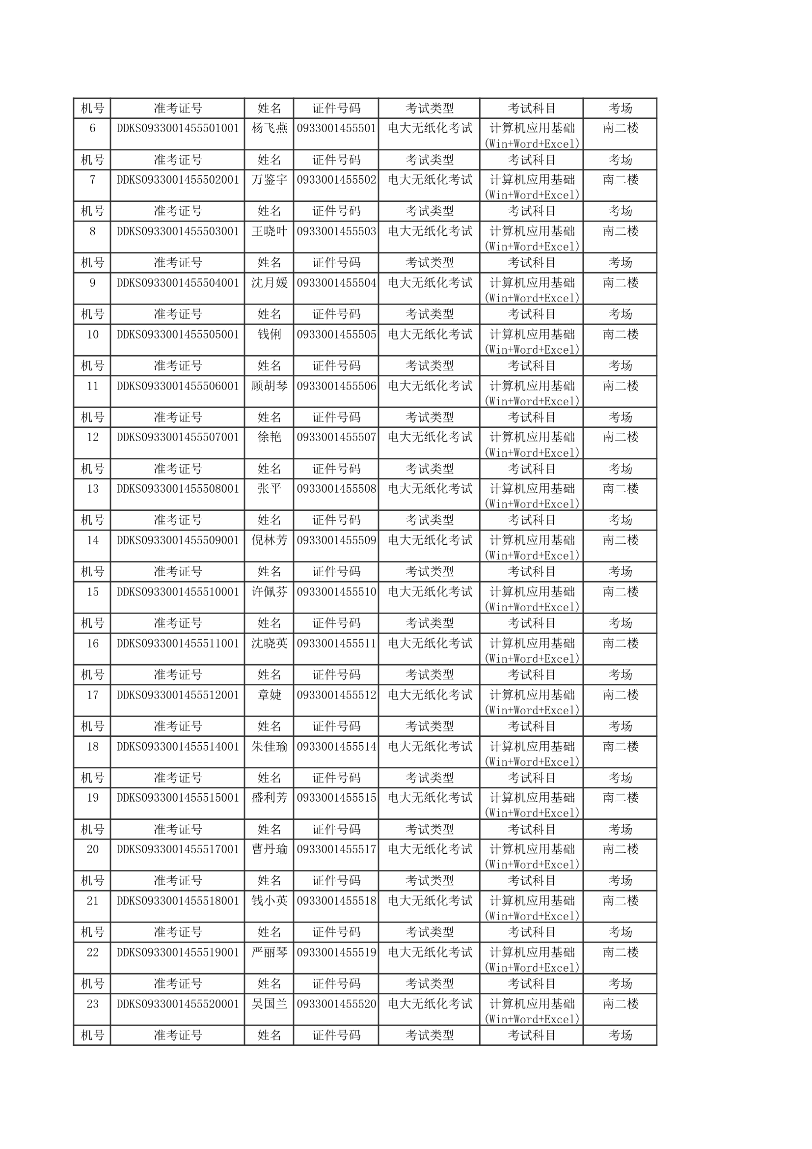 09会计计算机应用准考证号第2页