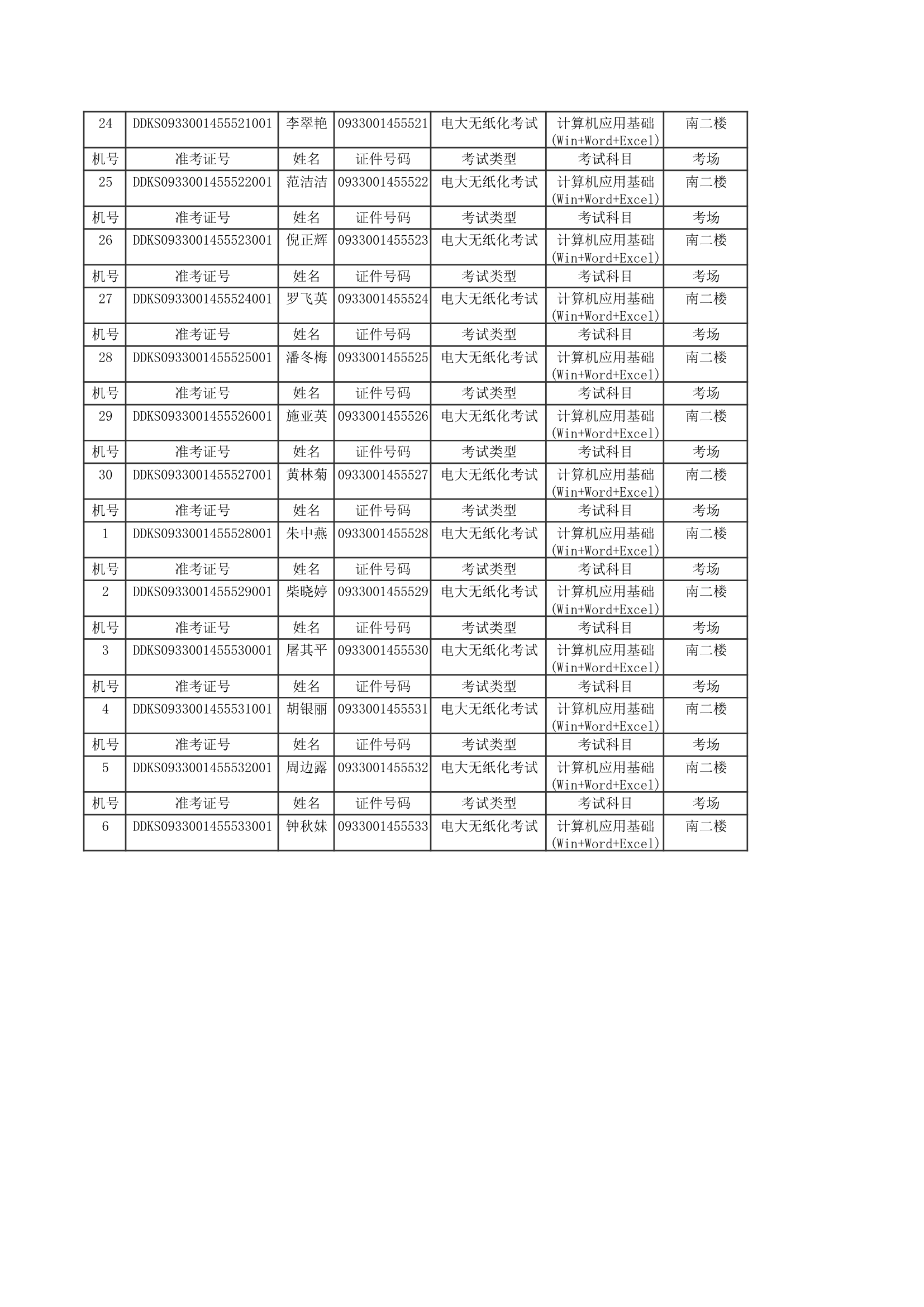 09会计计算机应用准考证号第3页