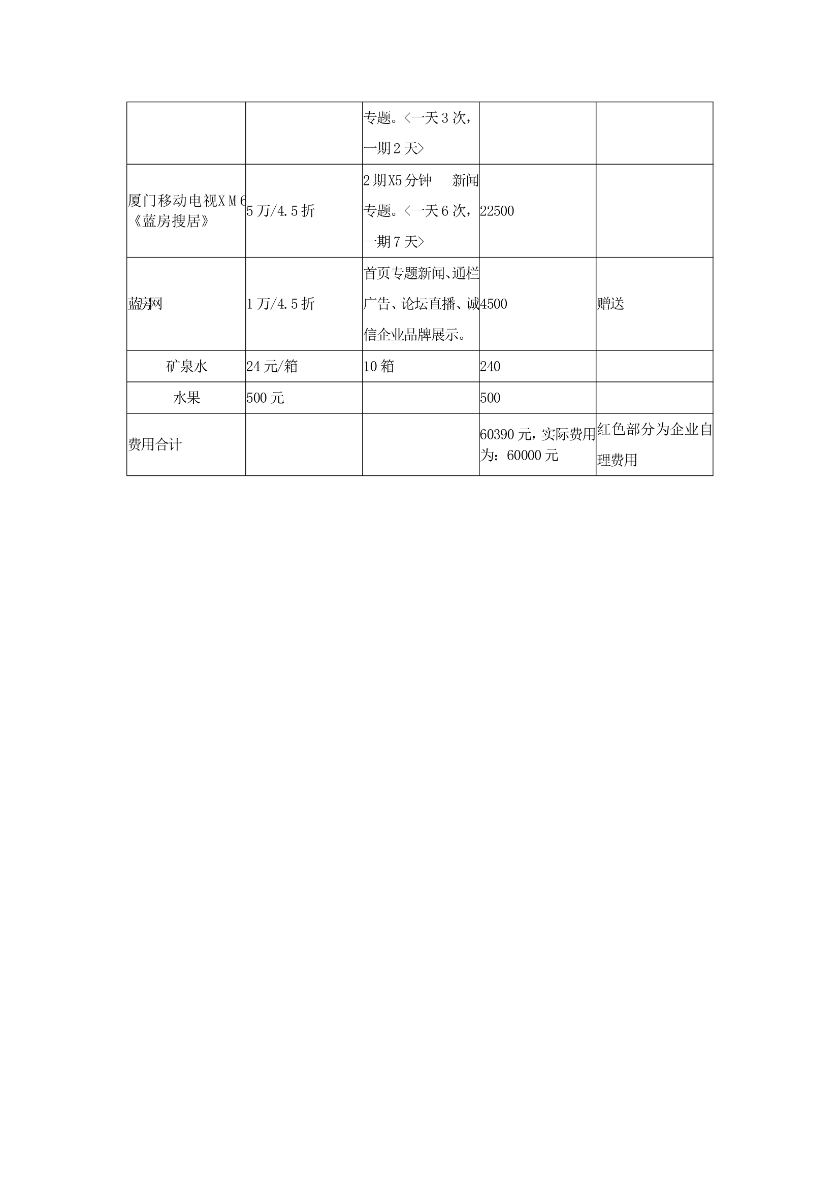 公益活动策划案.docx第8页