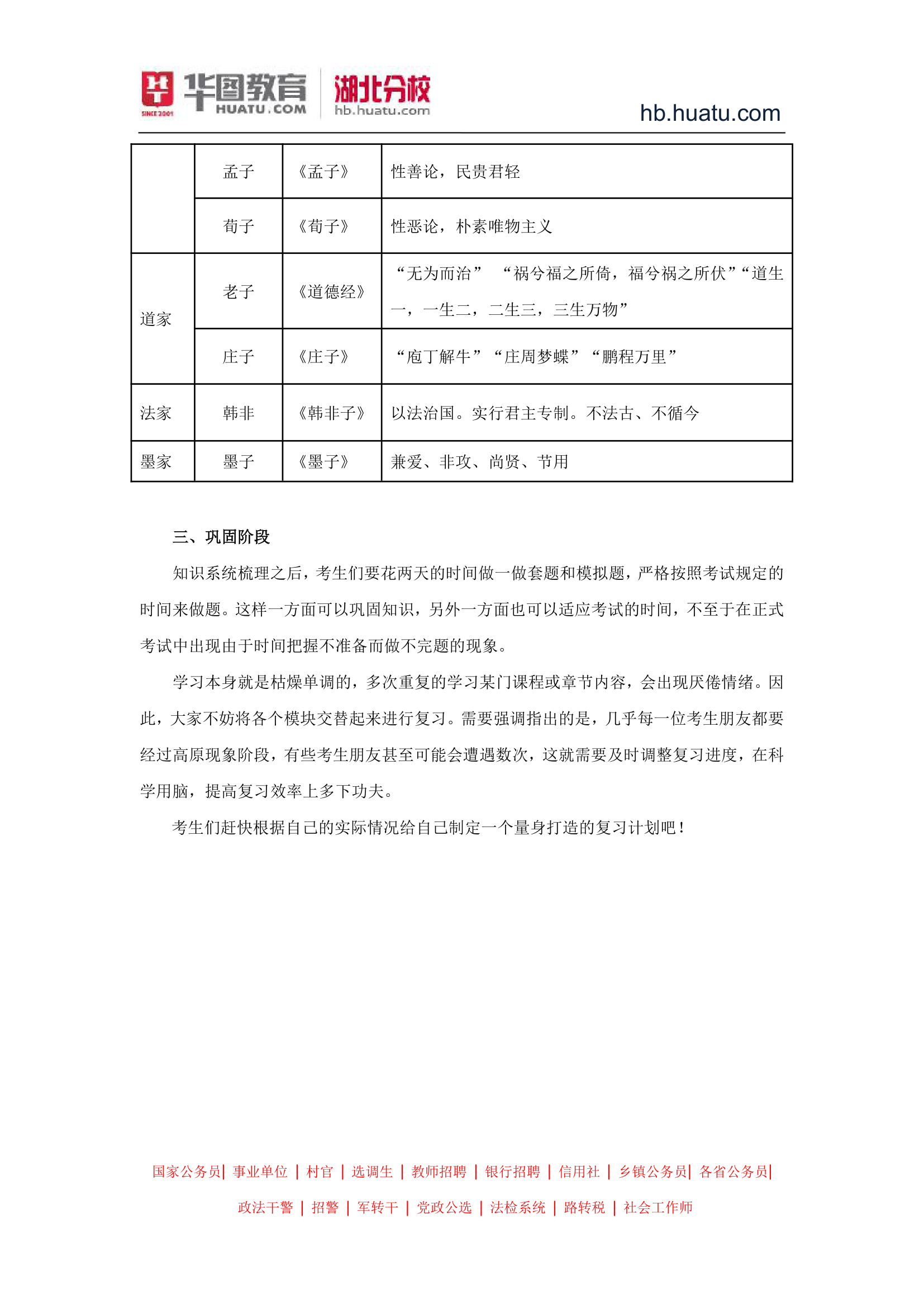 湖北省公务员考试：常识备考策略第2页