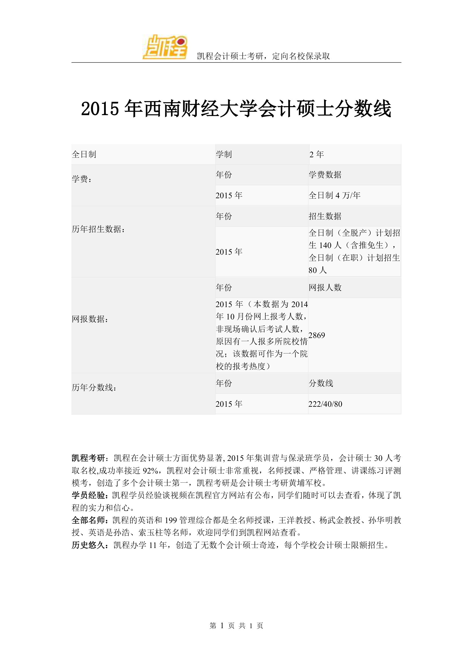 2015年西南财经大学会计硕士分数线第1页