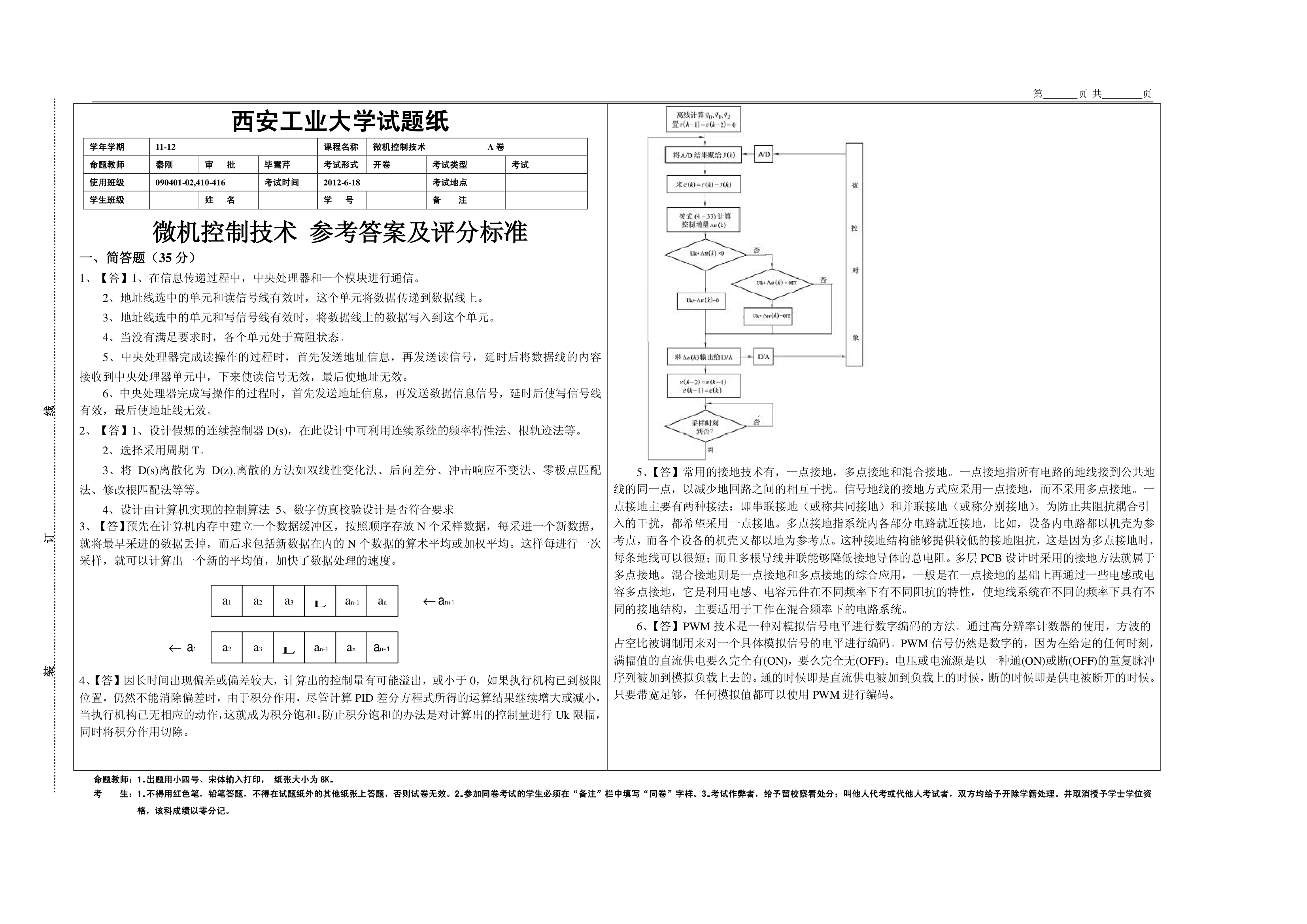 西安工业大学试题参考答案第3页