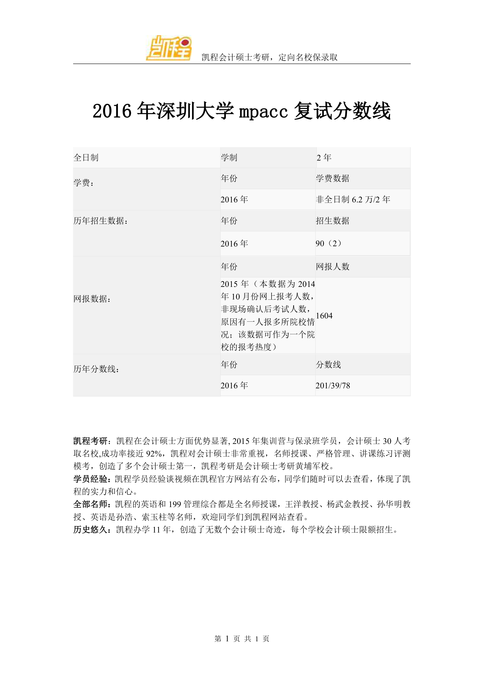 2016年深圳大学mpacc复试分数线第1页