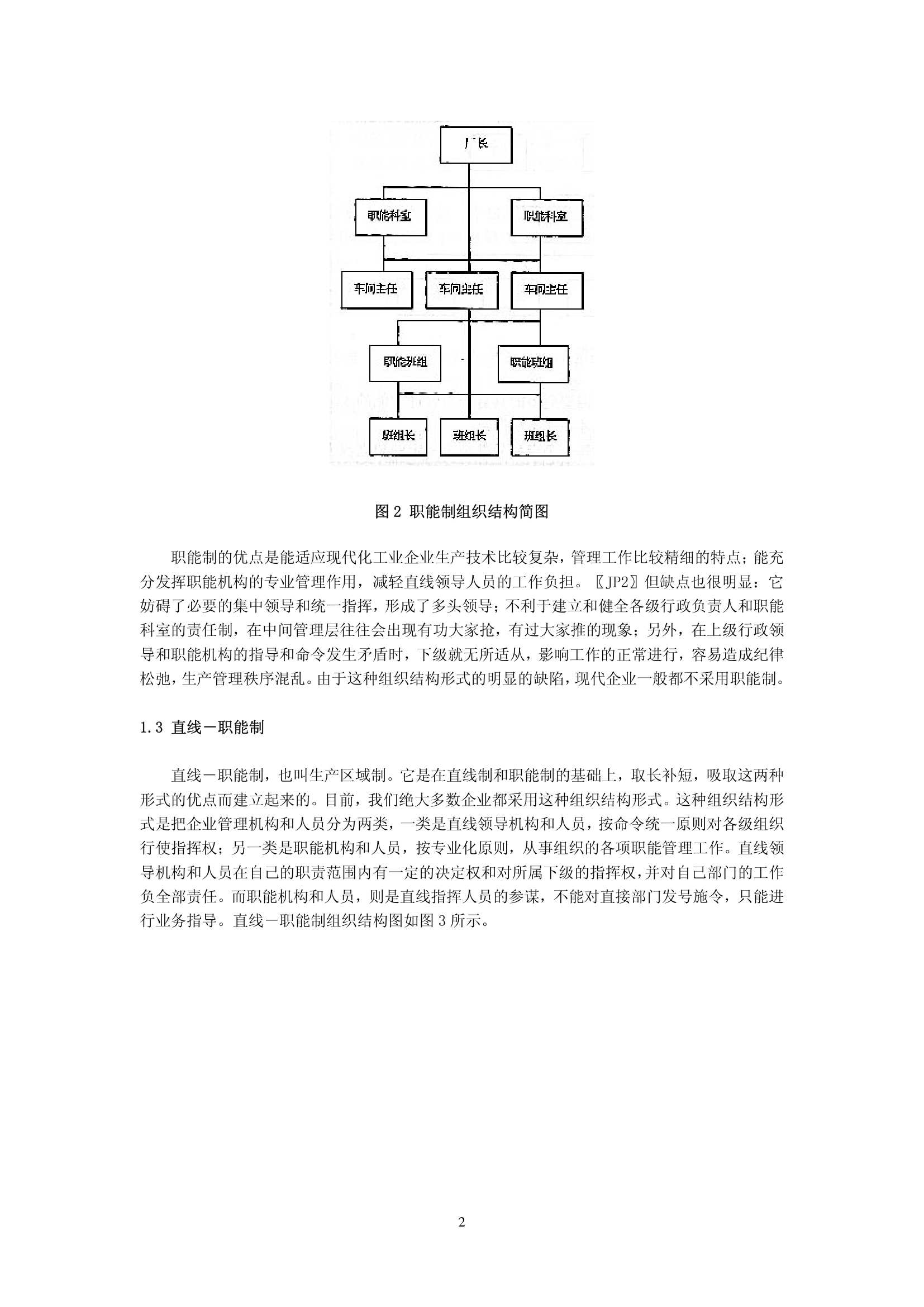 人力资源管理师二级-组织结构图第2页