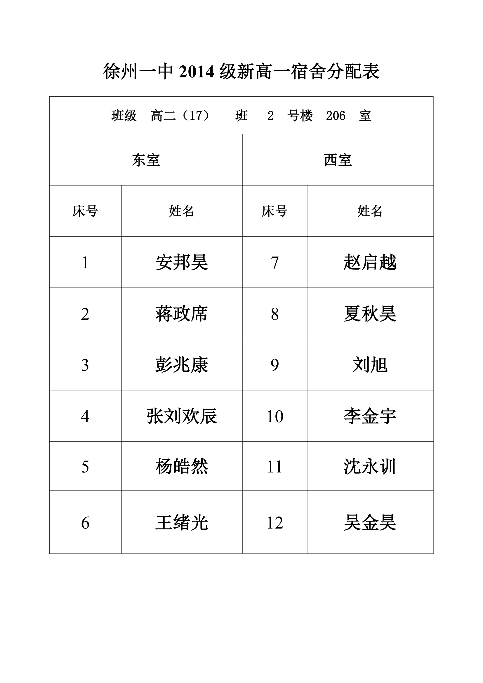 徐州一中2014级新高二宿舍分配表(17班)模板贴在宿舍门上第2页