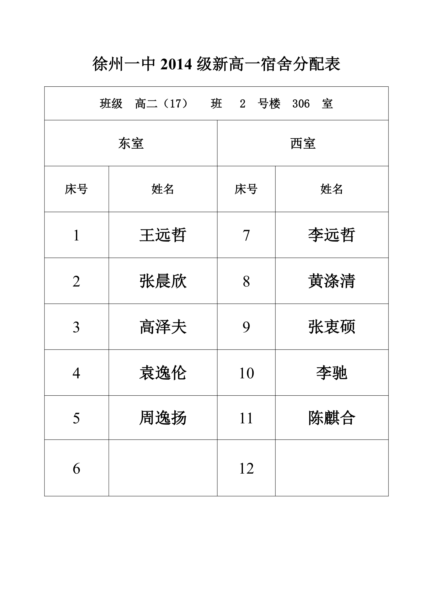 徐州一中2014级新高二宿舍分配表(17班)模板贴在宿舍门上第3页