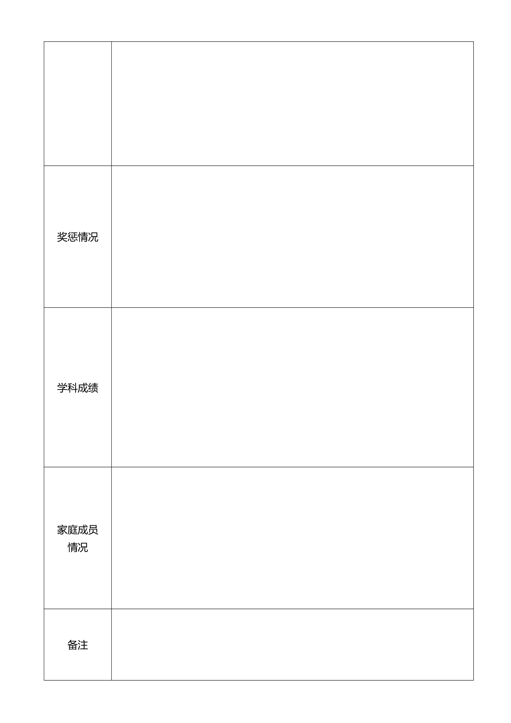 外交部2007年考试录用公务员调剂报名表第2页