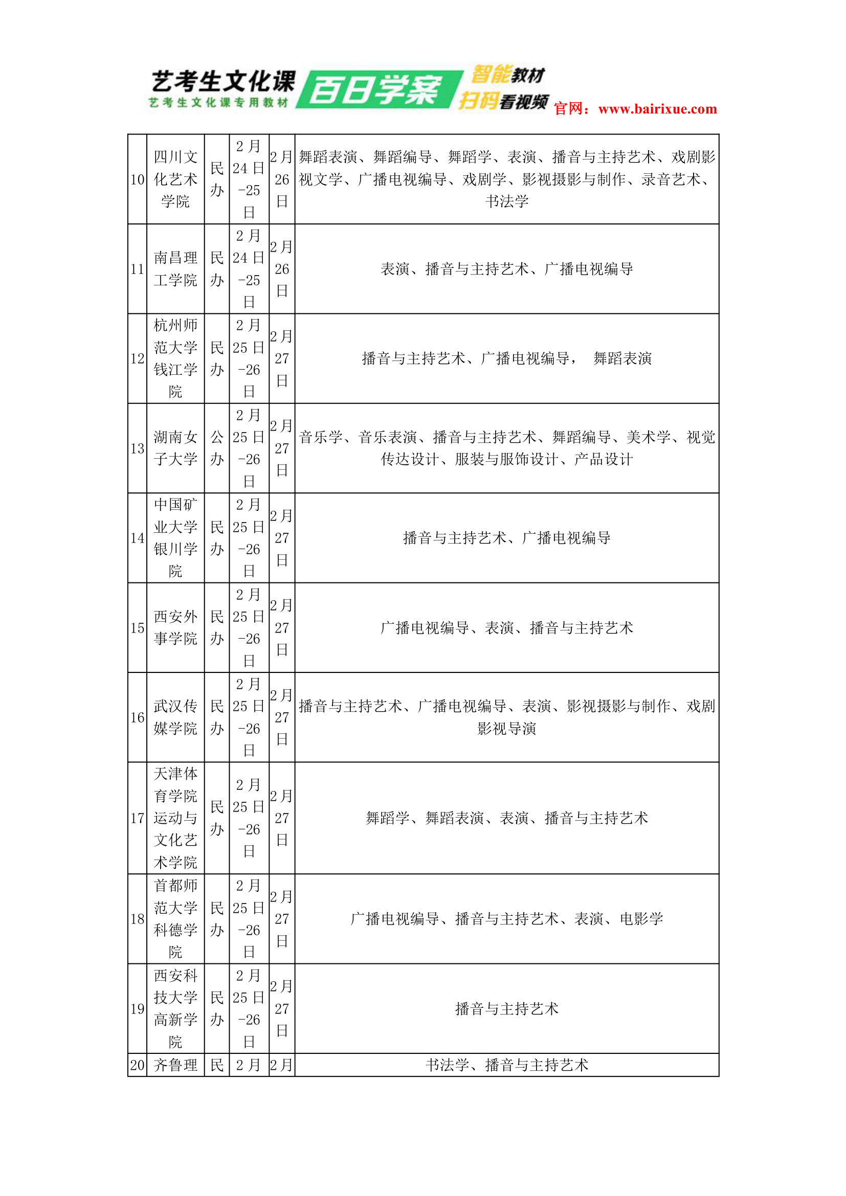 新疆2018年艺考校考时间表(区外院校)第2页