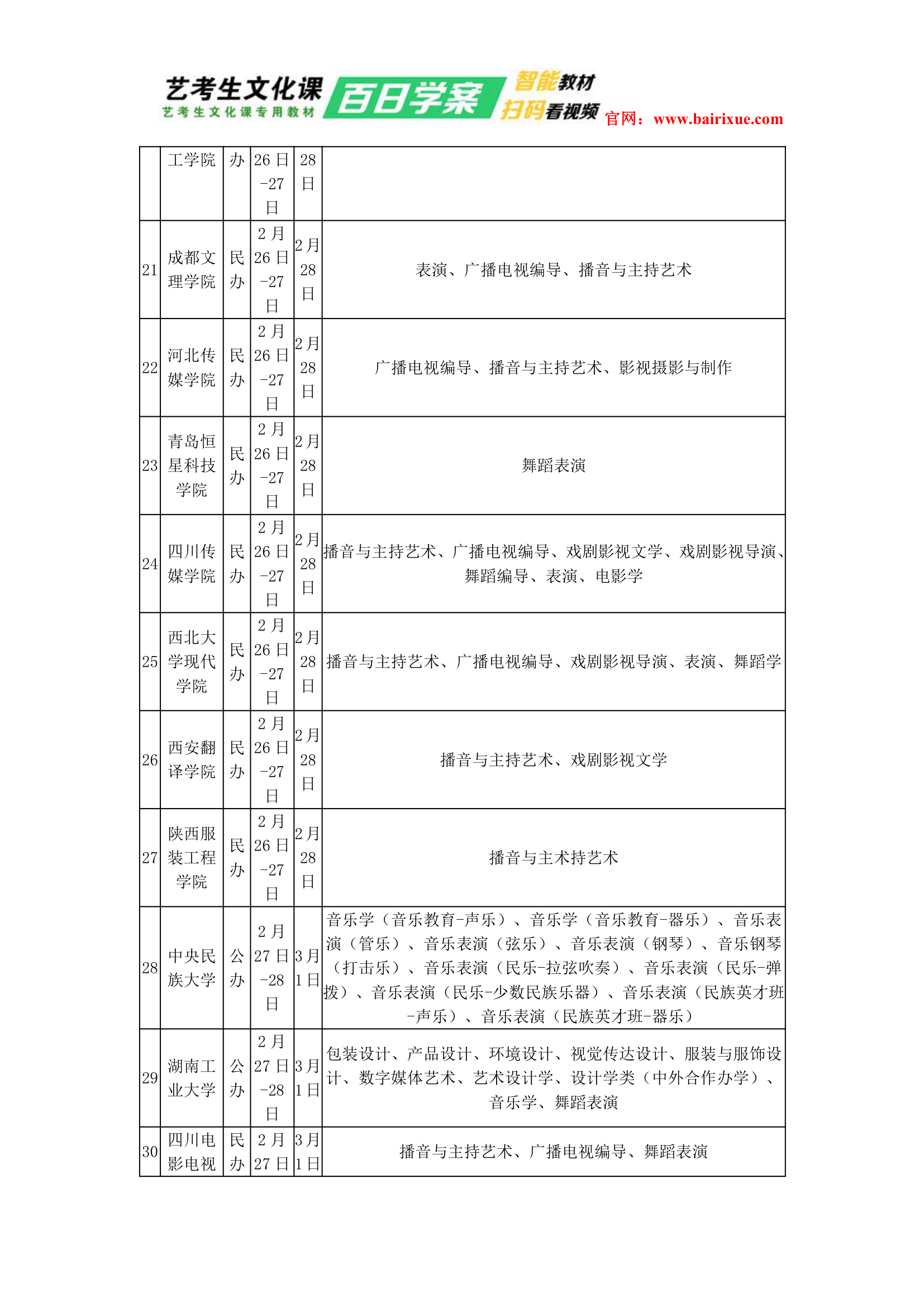 新疆2018年艺考校考时间表(区外院校)第3页