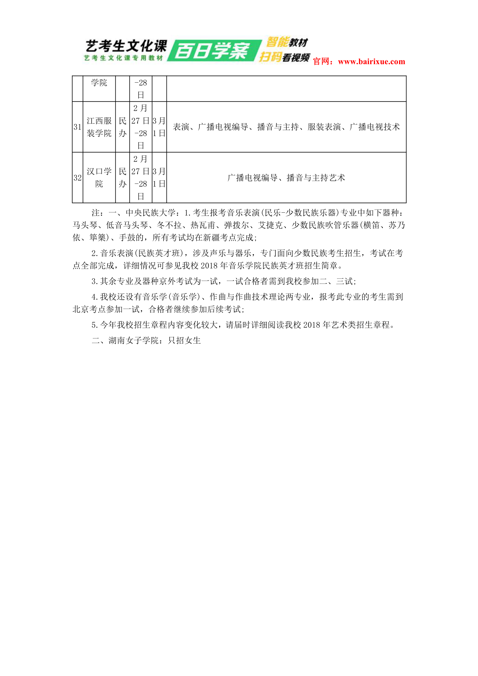 新疆2018年艺考校考时间表(区外院校)第4页