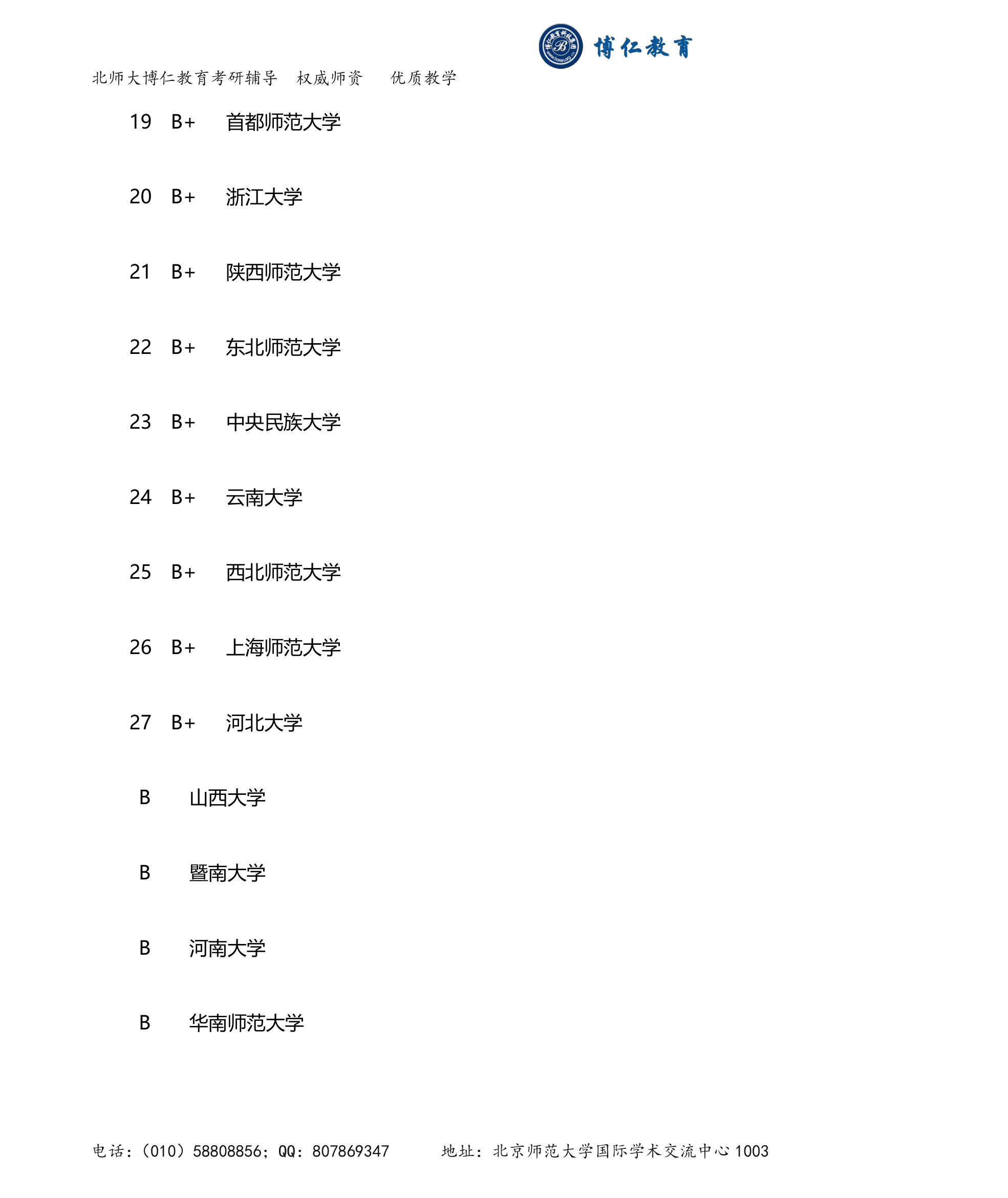 历史学考研院校排名(最新)第3页