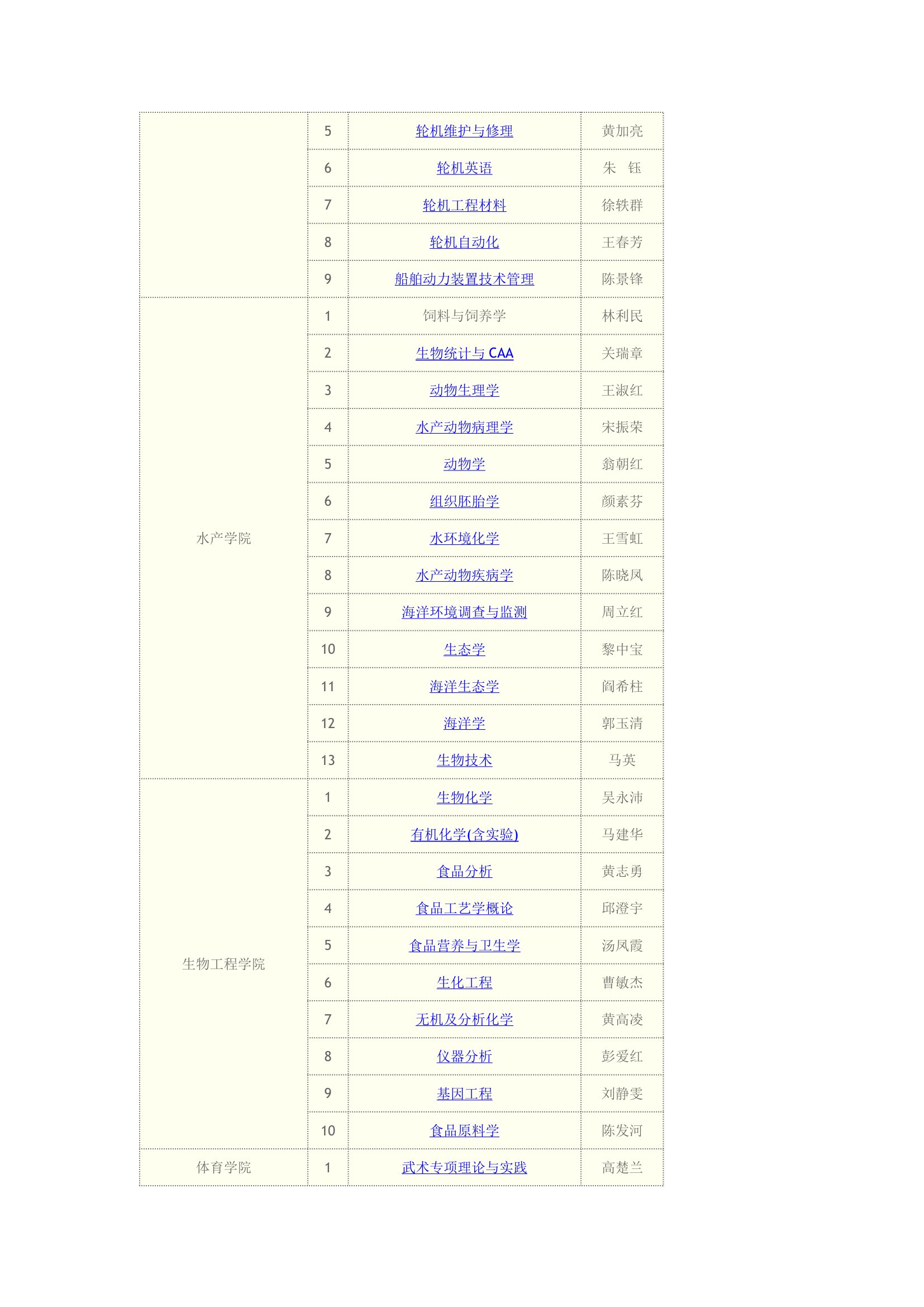 集美大学精品课程第4页