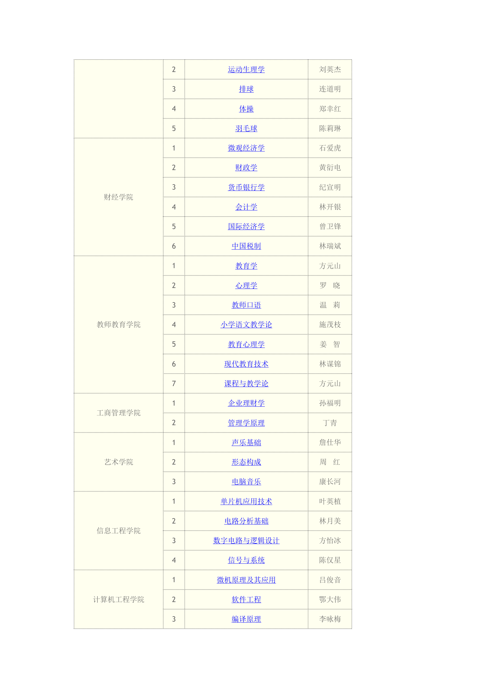 集美大学精品课程第5页