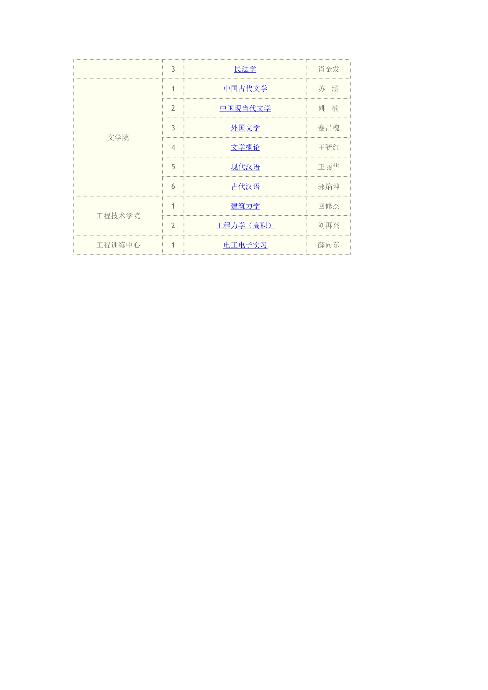 集美大学精品课程第7页