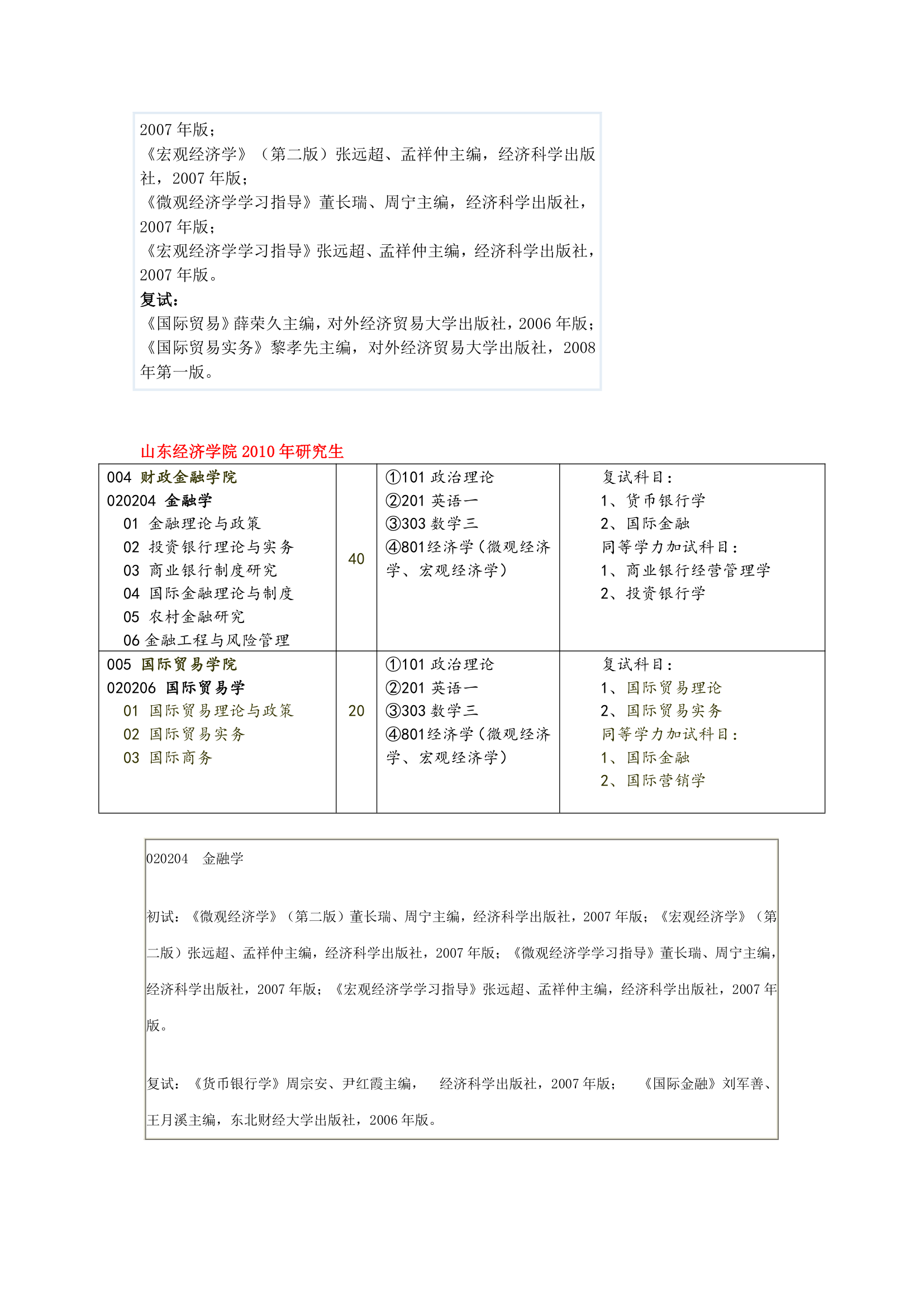 山东经济学院招生专业目录第2页