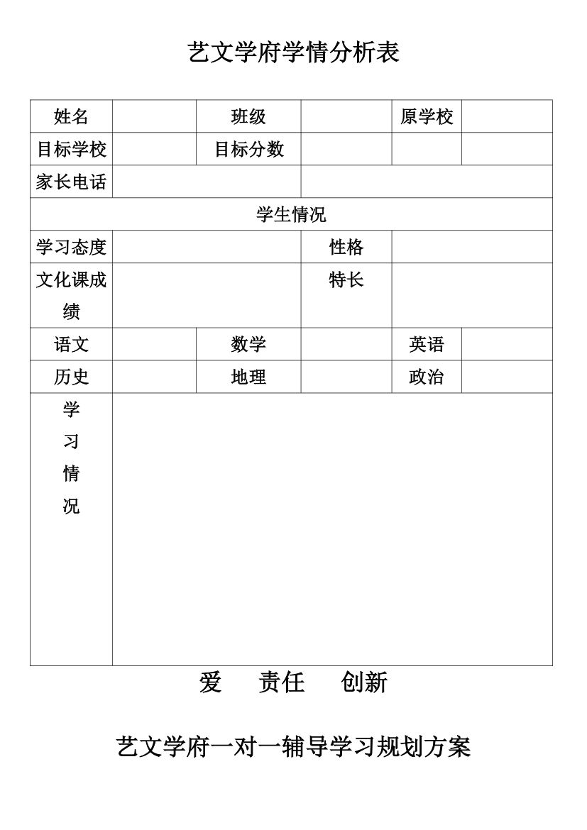 艺术生文化课学情分析表第1页