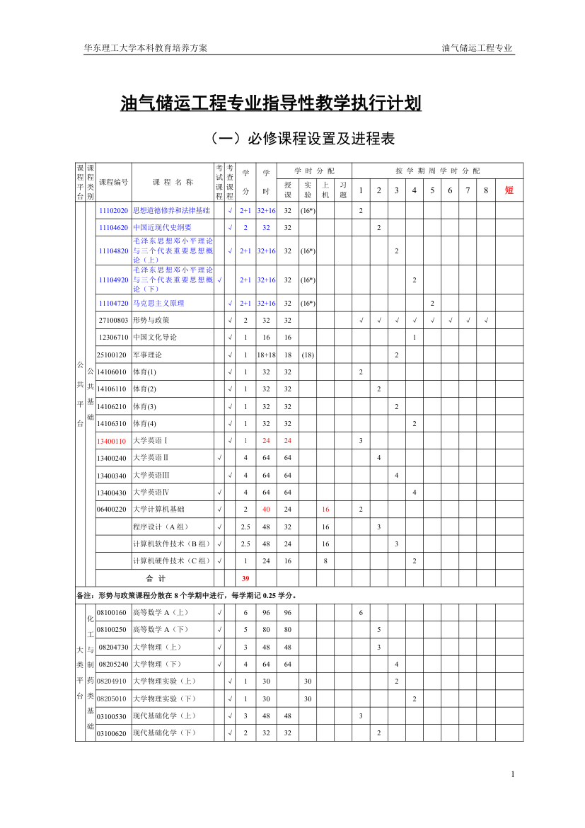 华东理工大学教学计划第1页