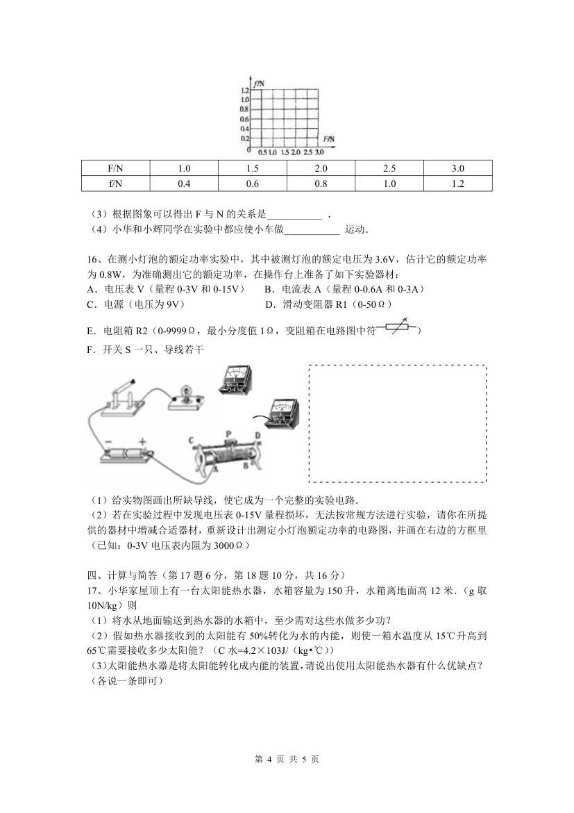 2010年安徽省合肥168中高一自主招生考试物理试卷第4页