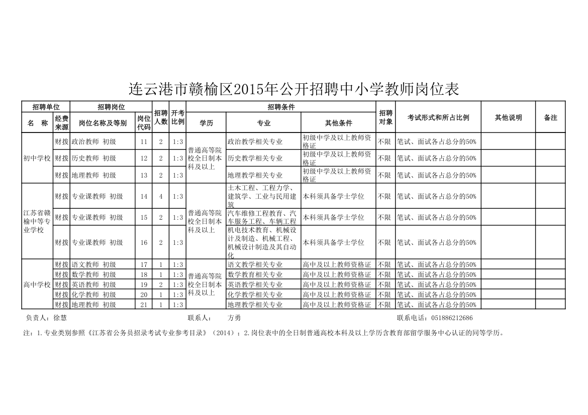 2015年赣榆区教师编制考试第2页