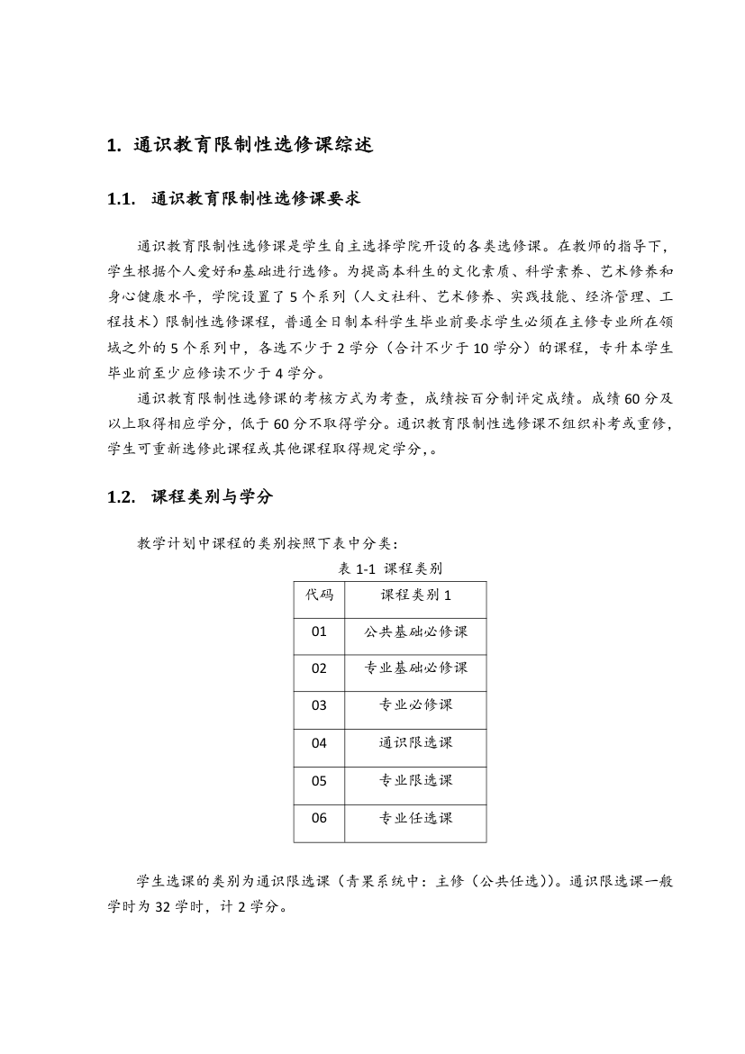 闽南理工学院学生选课手册第2页