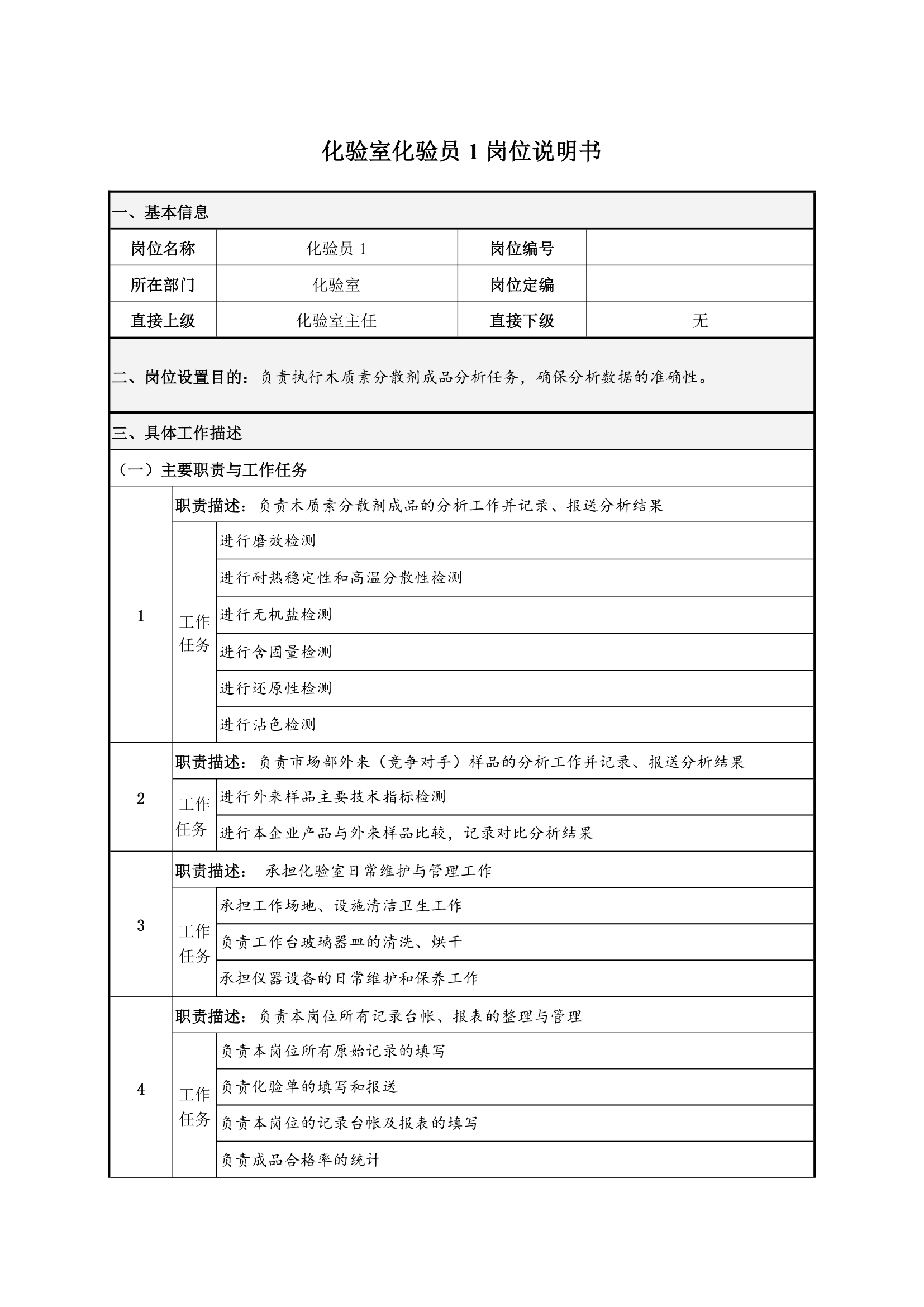 化验员岗位说明书第1页