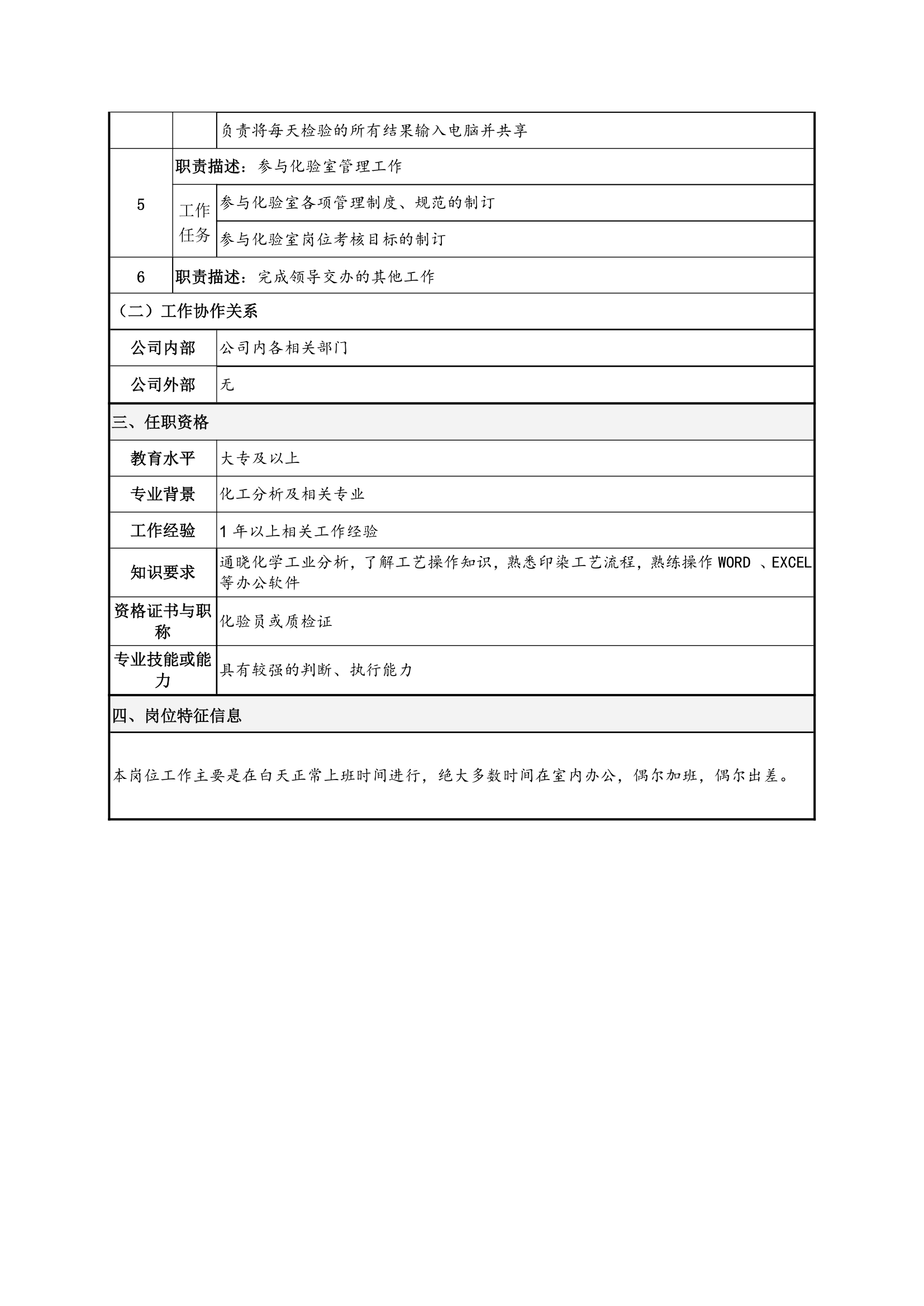 化验员岗位说明书第2页