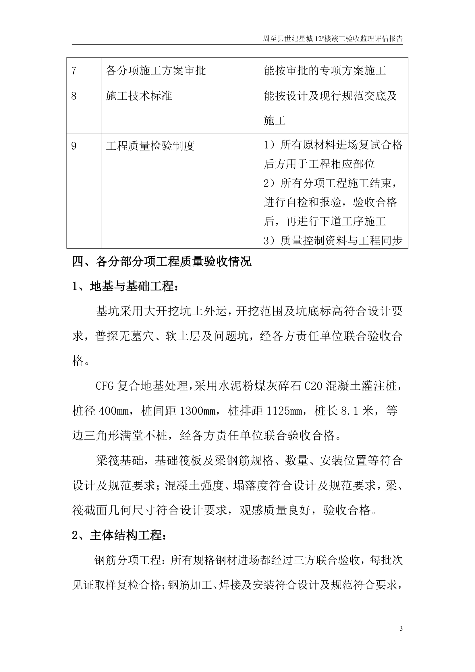 住宅楼竣工验收监理评估报告.doc第4页