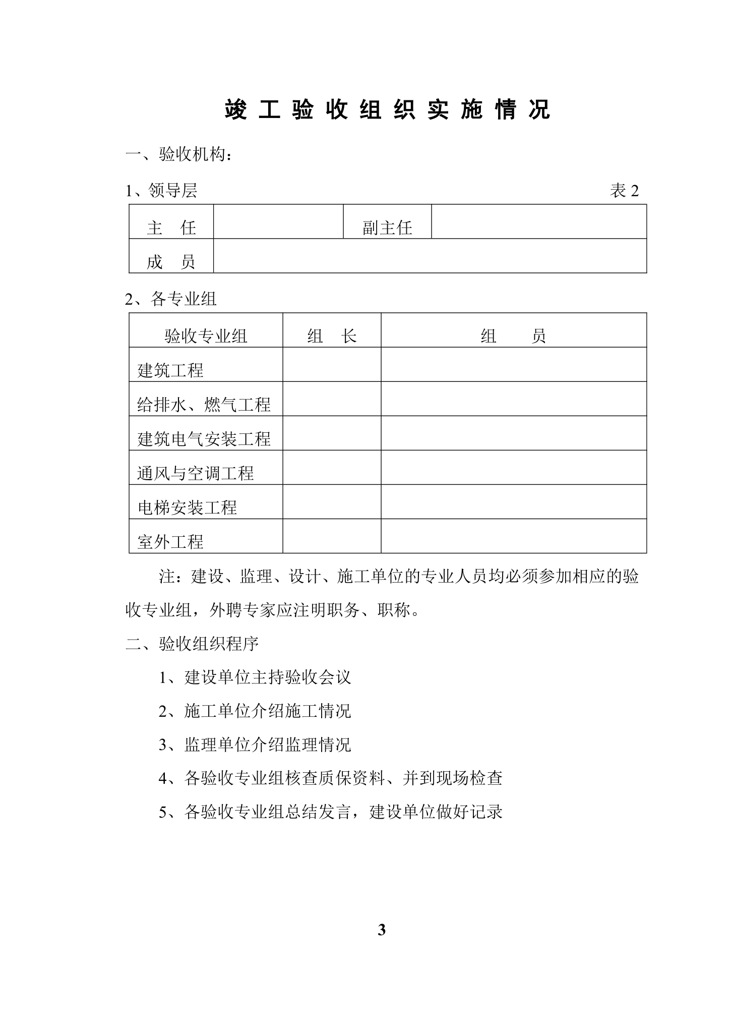 房屋建筑工程竣工验收报告材料.doc第5页