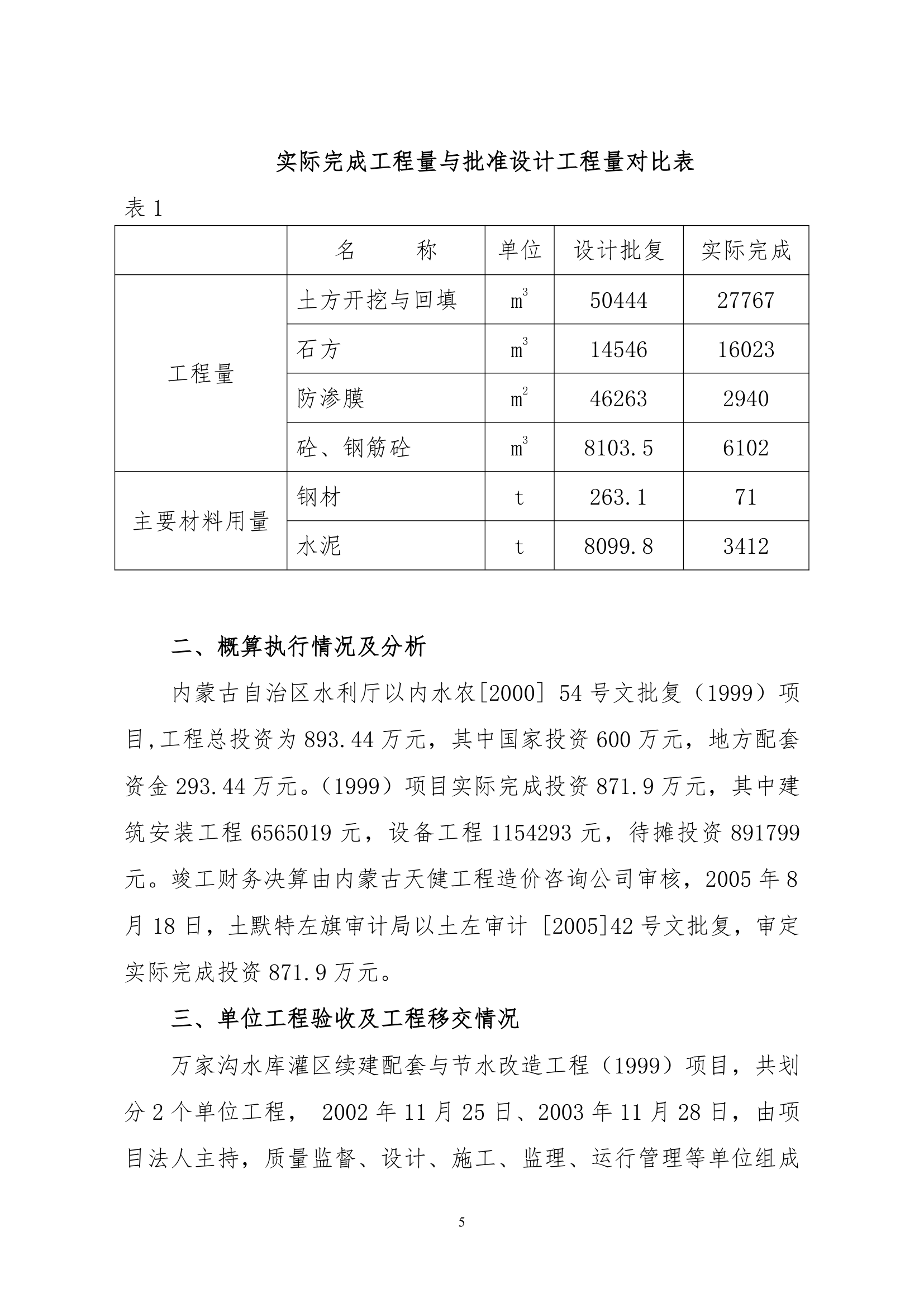 节水改造项目竣工验收鉴定书.doc第7页