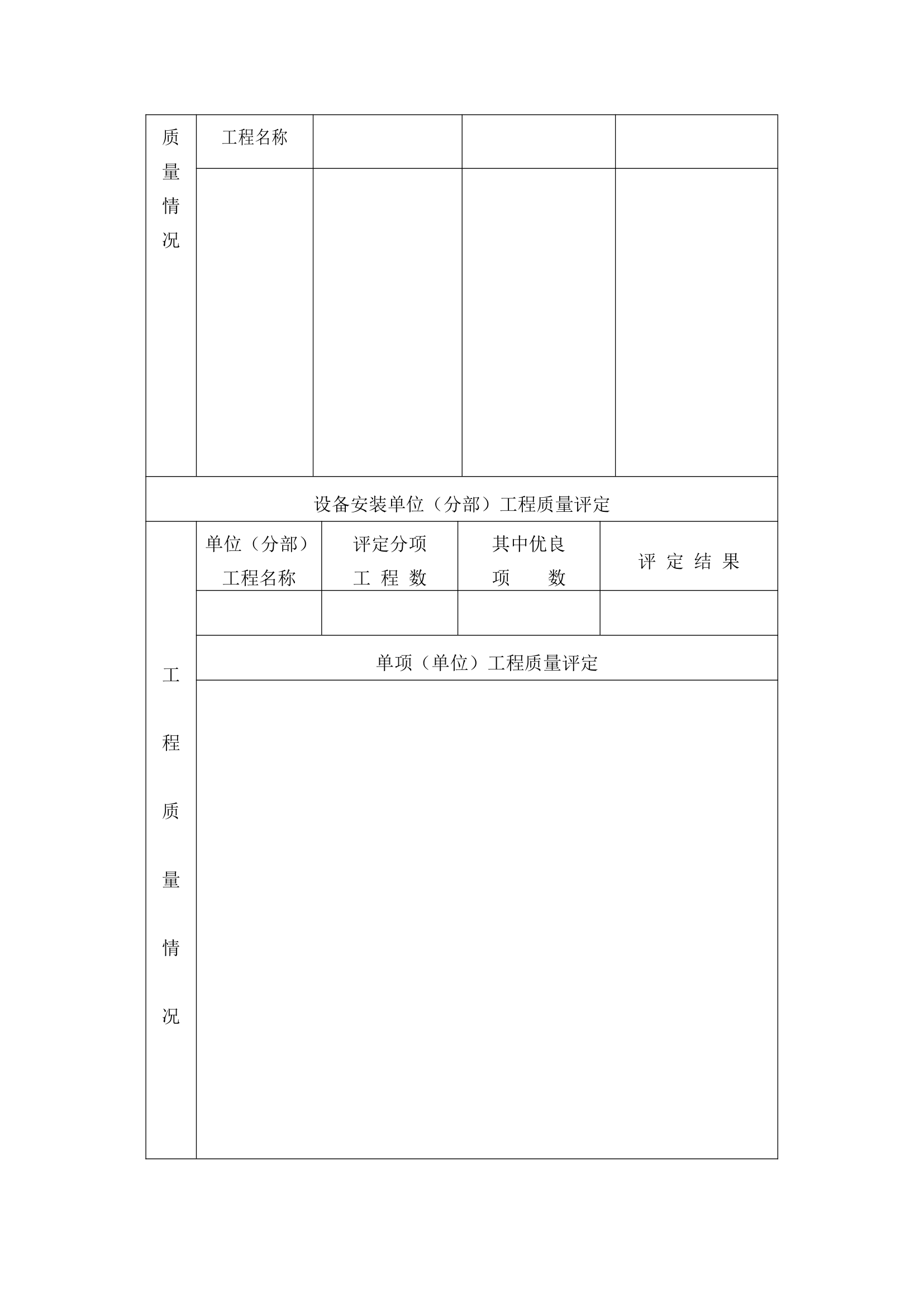 申报工程概况.docx第2页