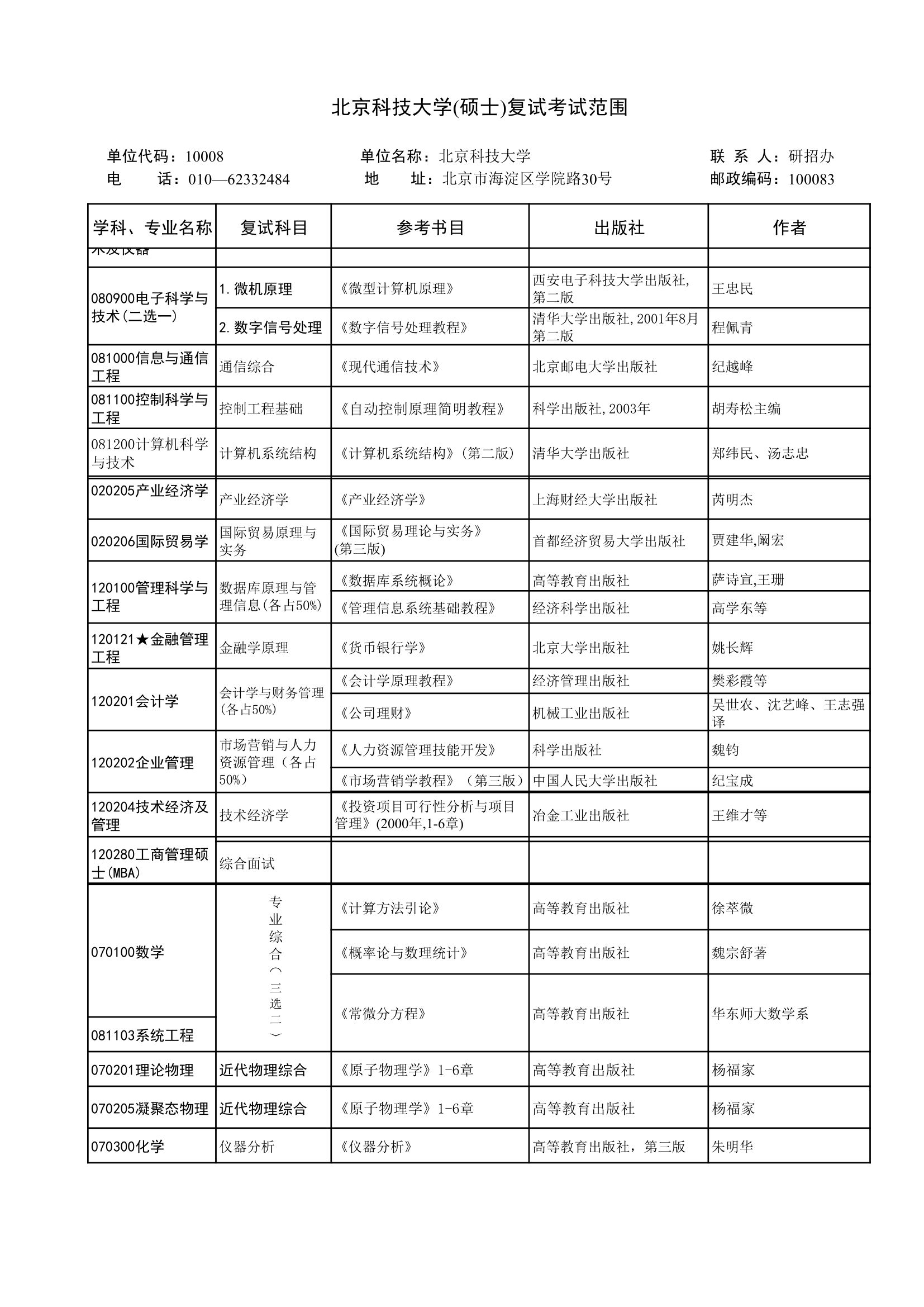 北京科技大学考研第3页