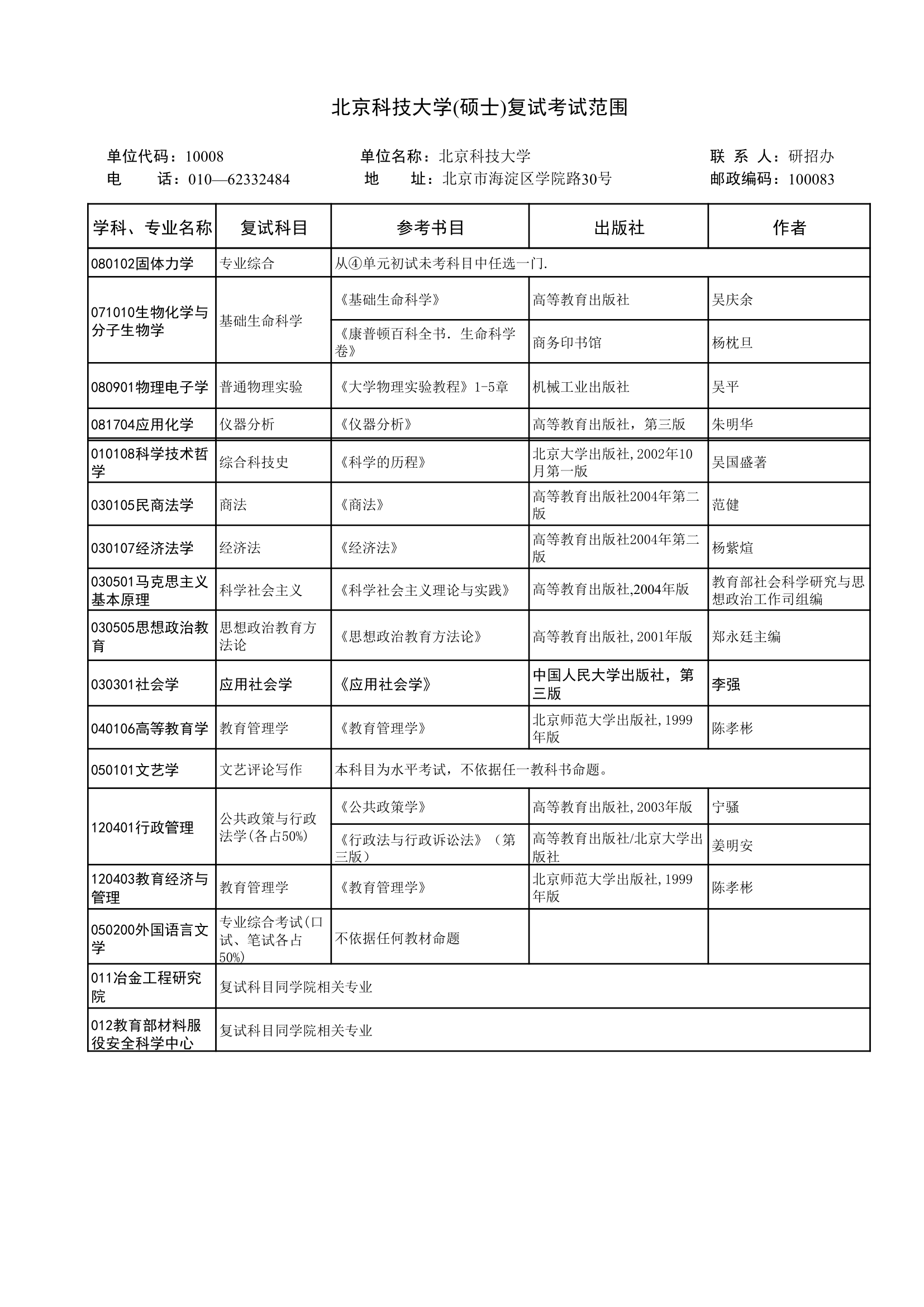 北京科技大学考研第4页