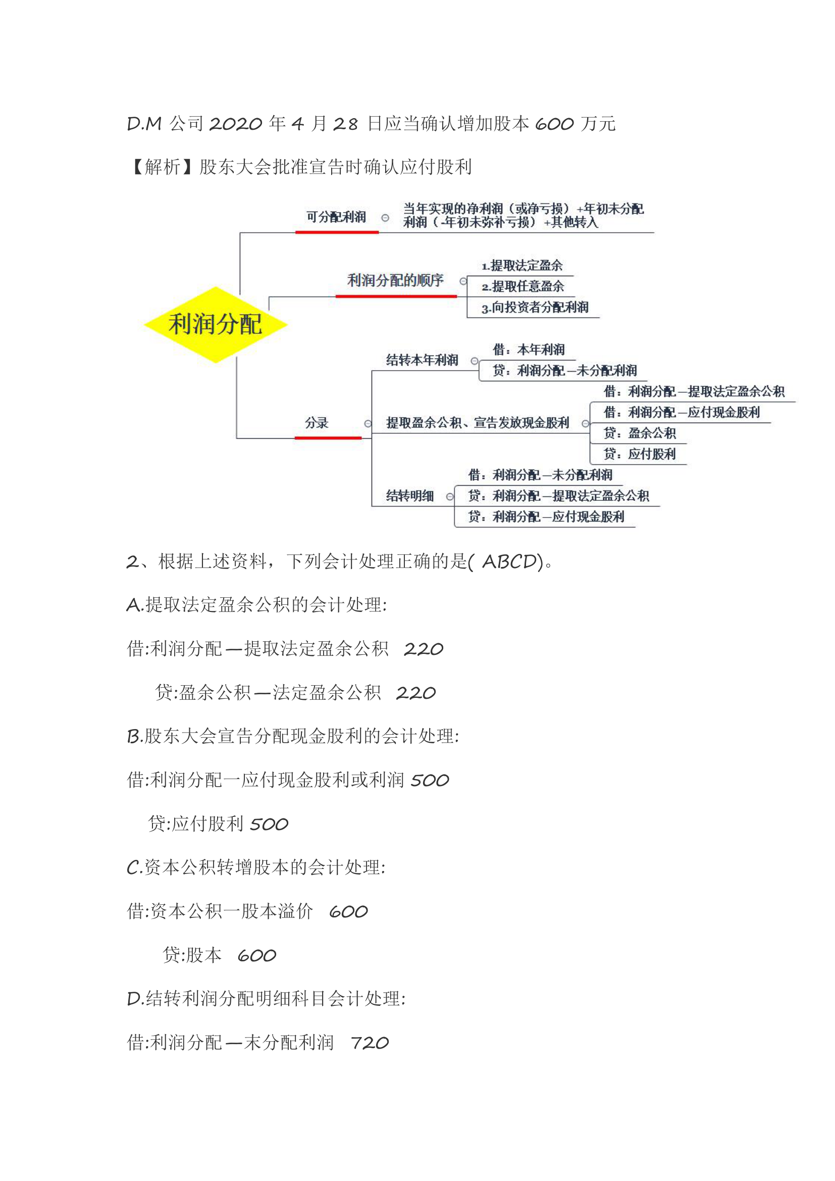 2021年初级会计实务冲刺题考点分析第2页