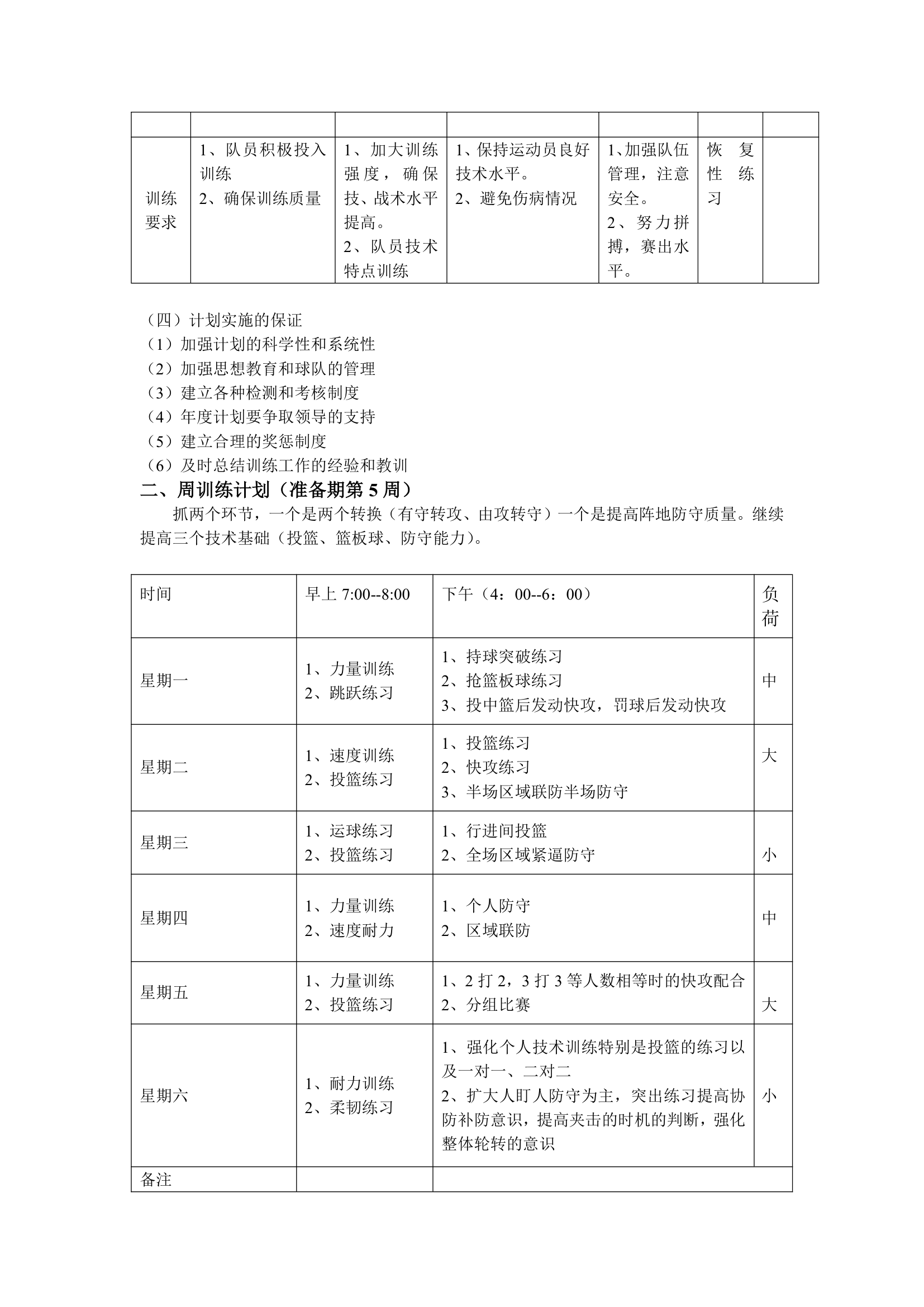 江汉大学篮球队训练计划第2页