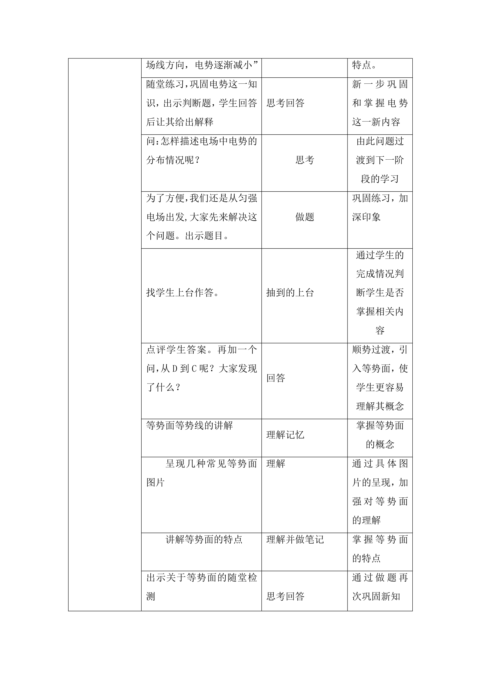 2.2电势与等势面 教学设计 物理鲁科版（2019）必修第三册（表格式）.doc第3页