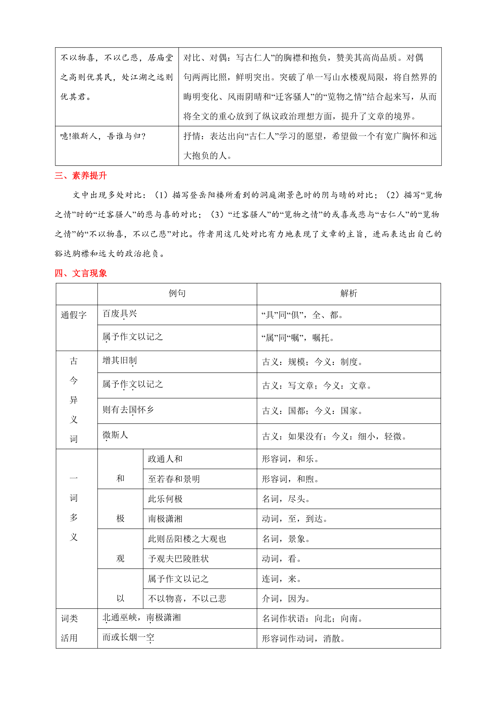 九年级上册语文第三单元知识点（学案）.doc第2页