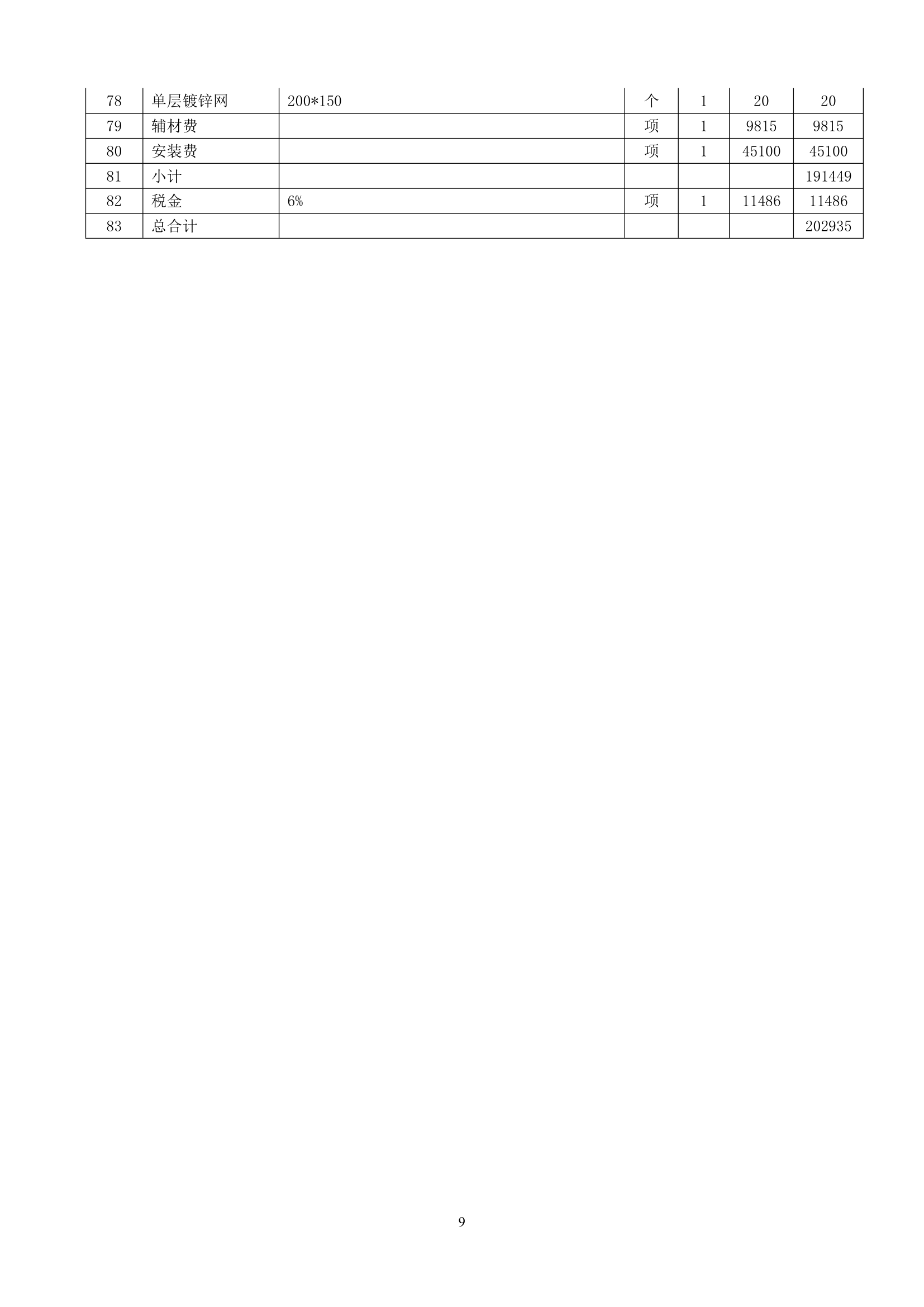 [山东]运营中心通风系统安装工程施工合同共10页.docx第10页