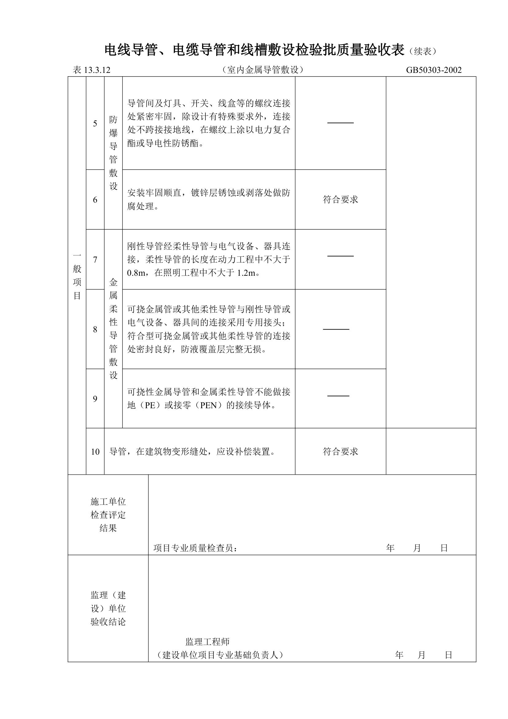 室内电线导管与电缆导管和线槽敷设检验批质量验收表.doc第2页