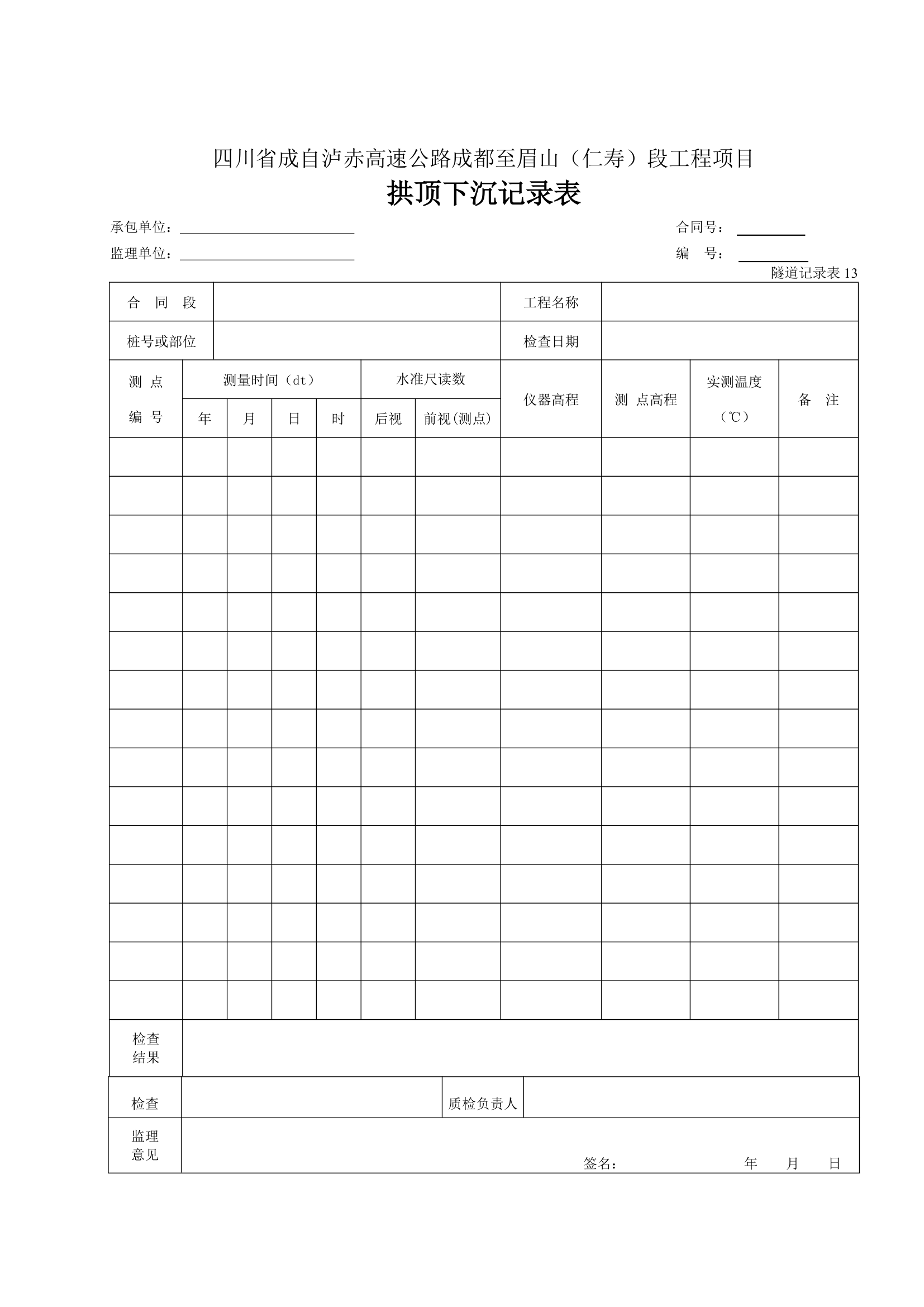 某工程拱顶下沉记录表.doc