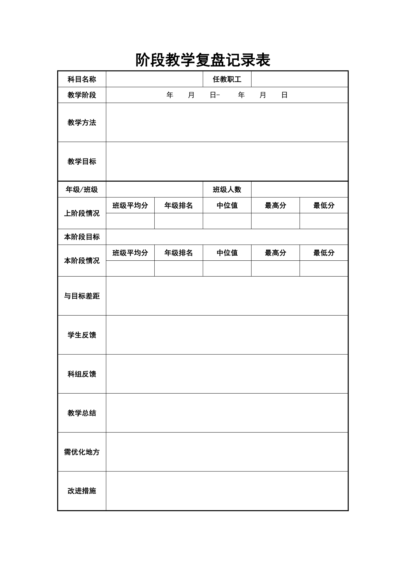 阶段教学复盘记录表.docx