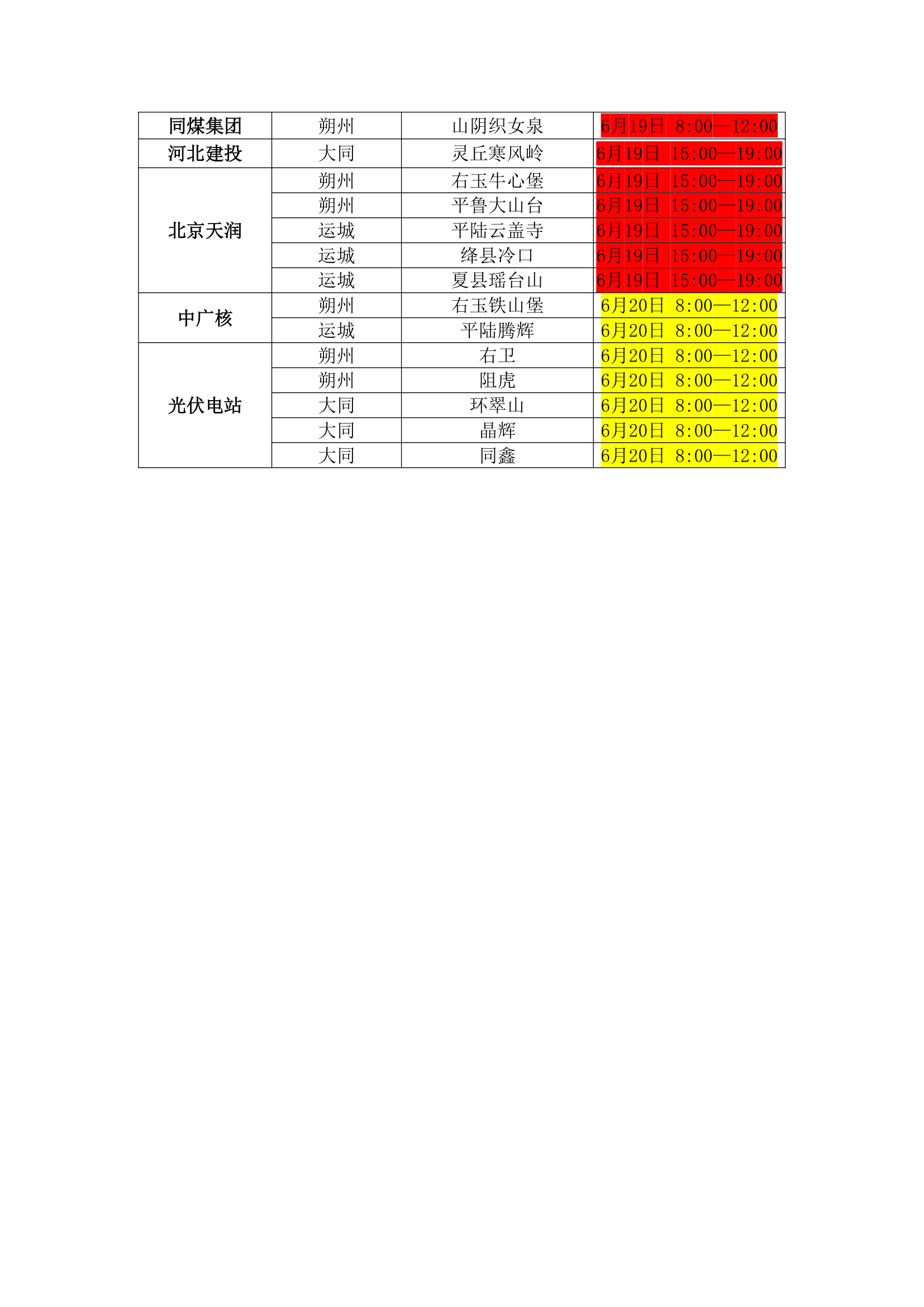 山西电网新能源场站涉网试验流程培训及相关主要设备信息核对、资料补录工作的通知第4页