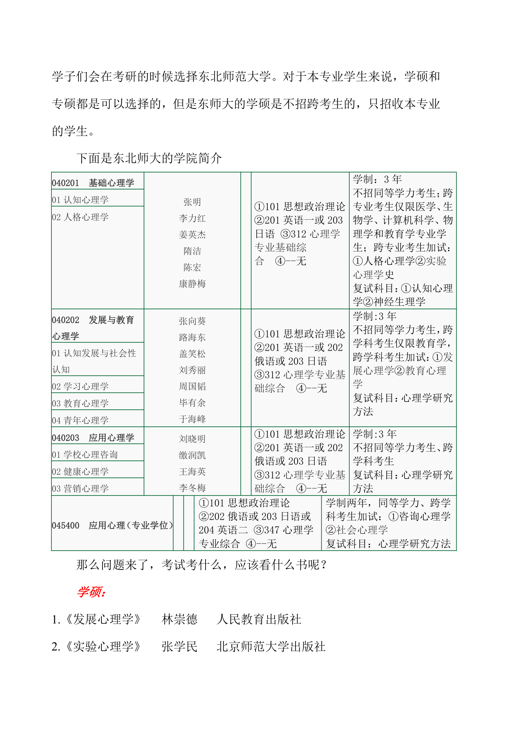 东北师大心理学考研科目第2页