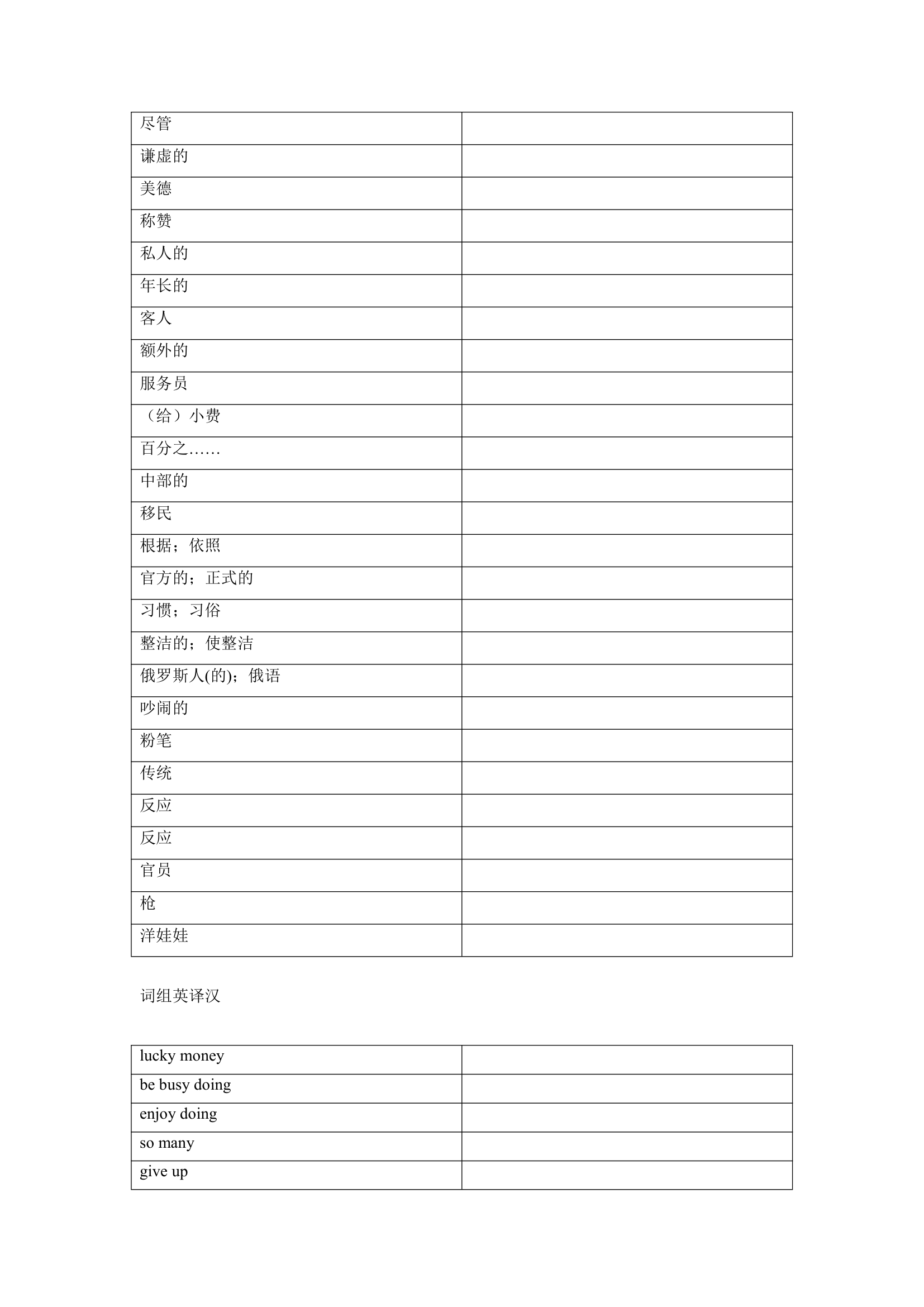 冀教版英语九年级全册Unit 8 Culture Shapes Us单词、词组默写清单（含答案）.doc第3页